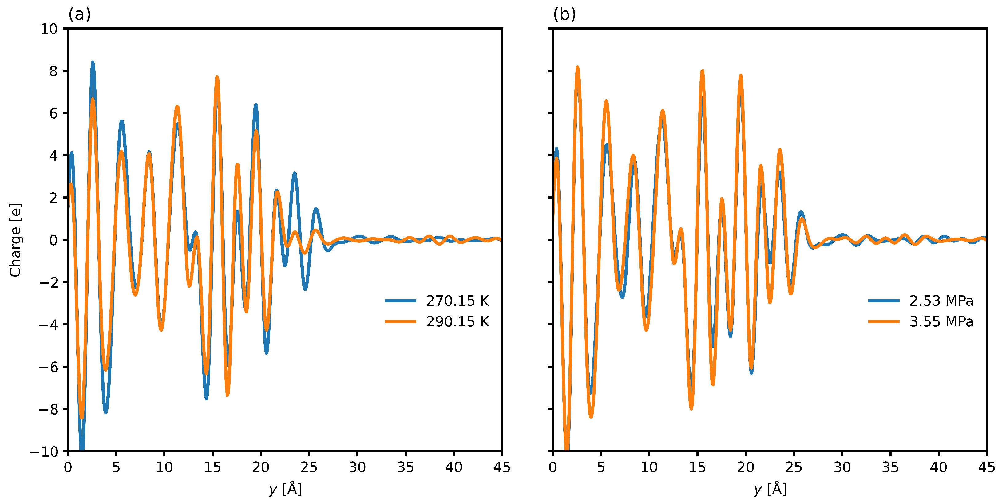 Nanomaterials 15 00464 g005