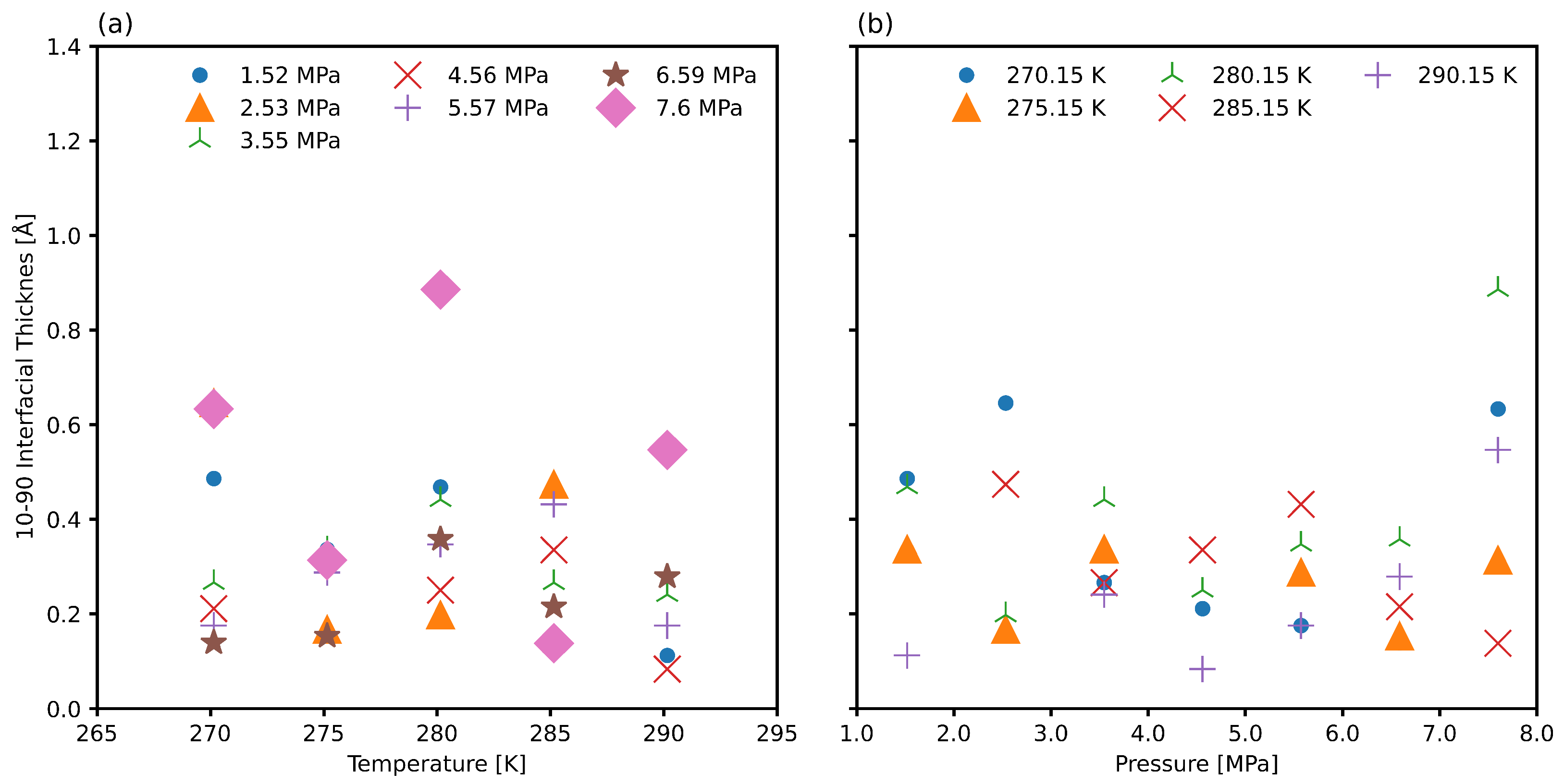 Nanomaterials 15 00464 g006