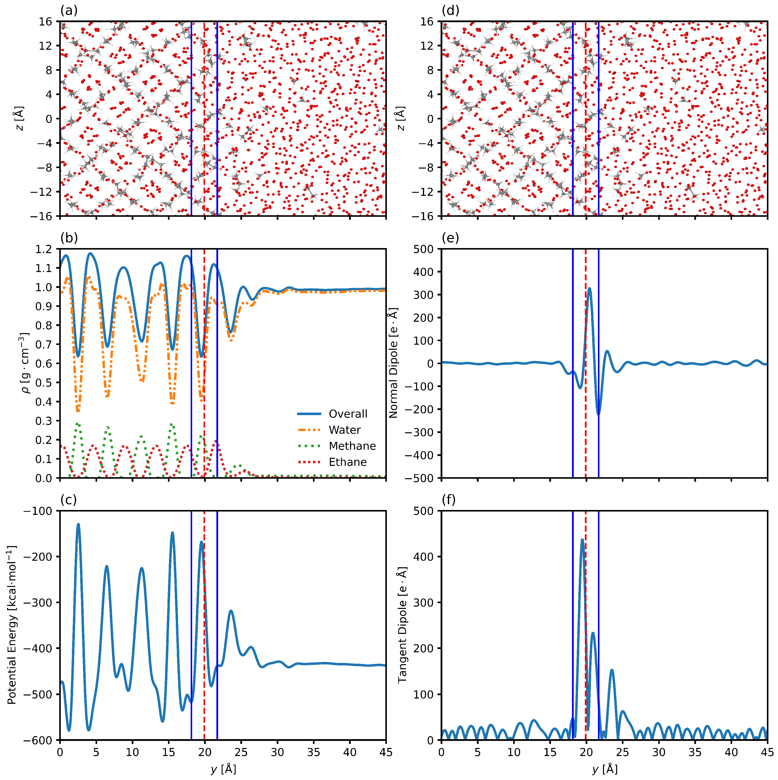Nanomaterials 15 00464 g010