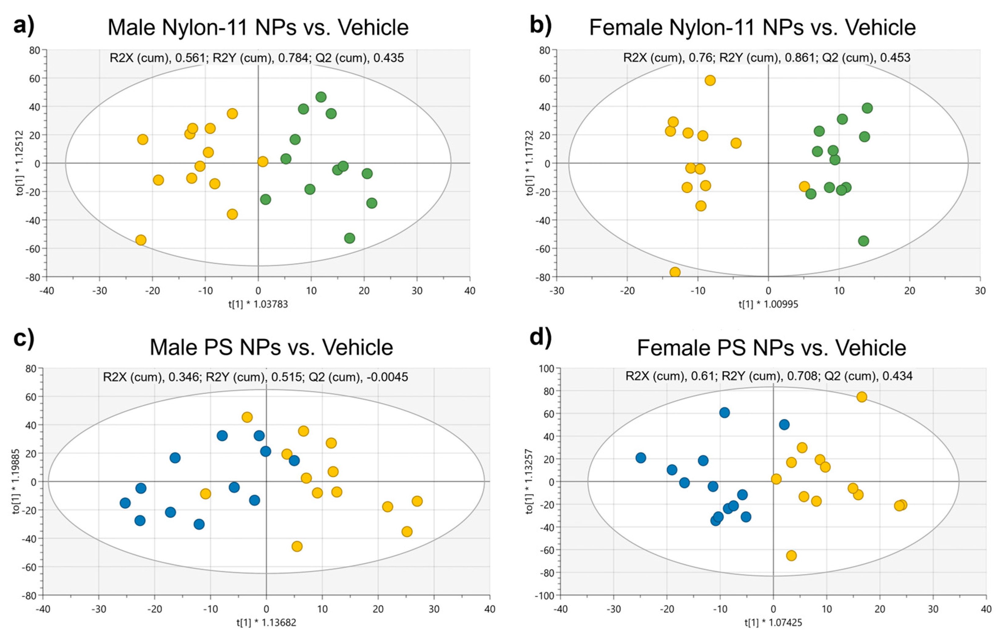 Nanomaterials 15 00465 g003