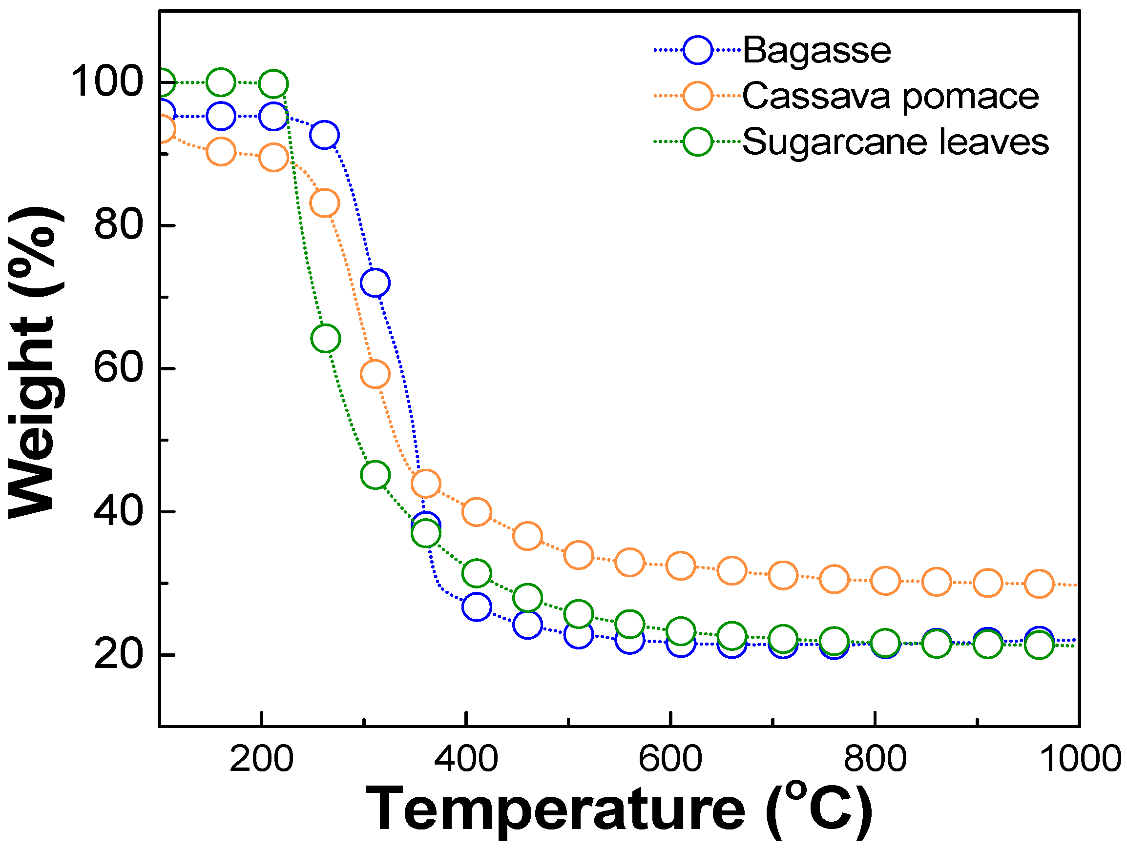 Nanomaterials 15 00468 g001