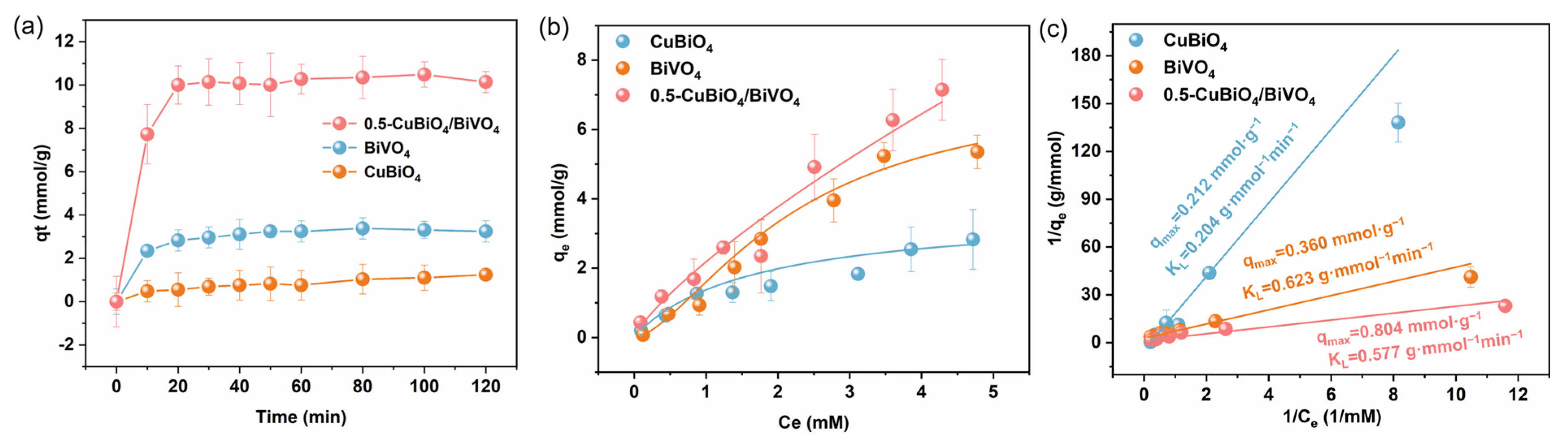 Nanomaterials 15 00471 g004