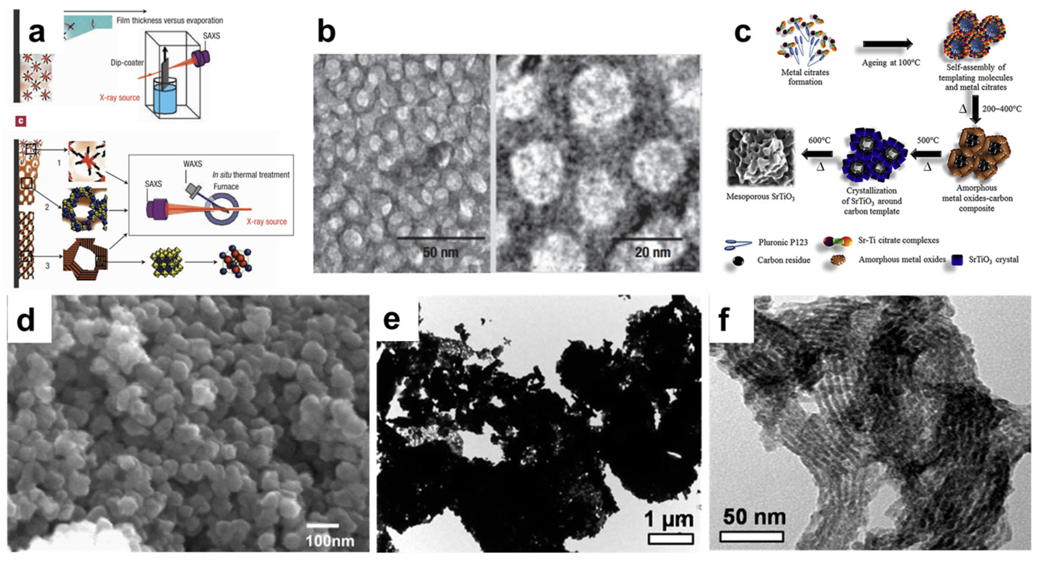 Nanomaterials 15 00472 g002