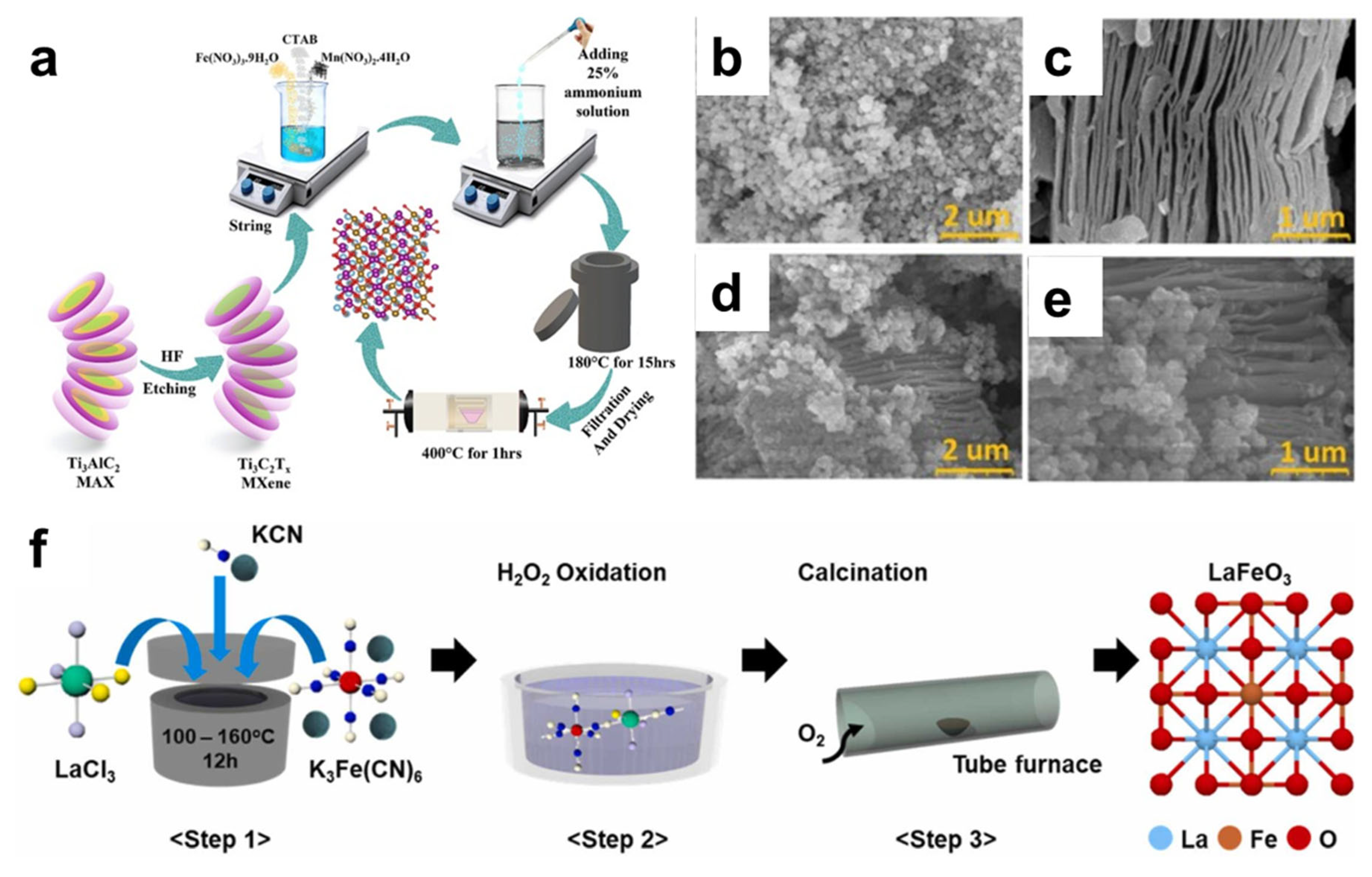 Nanomaterials 15 00472 g006