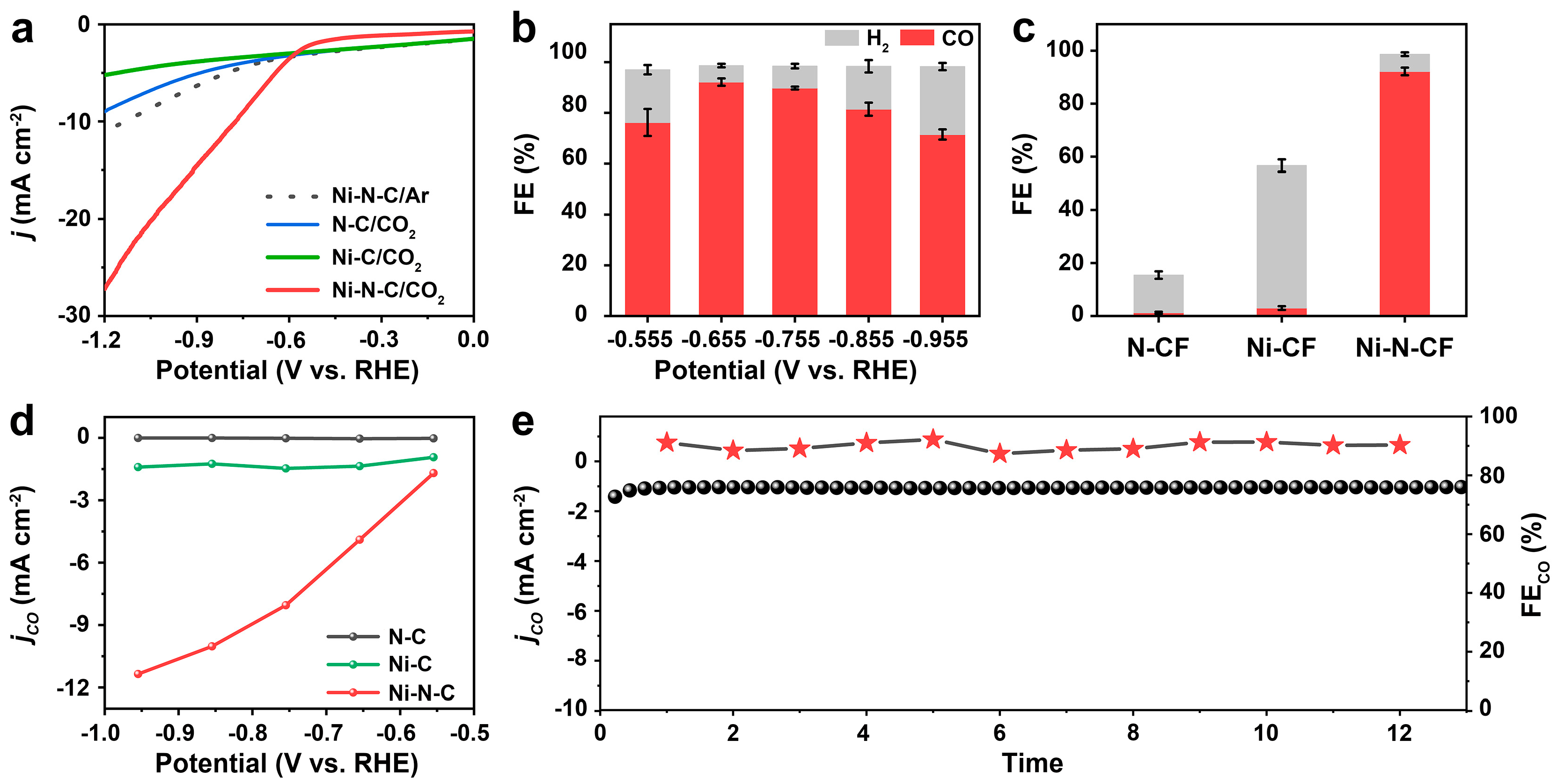 Nanomaterials 15 00473 g004