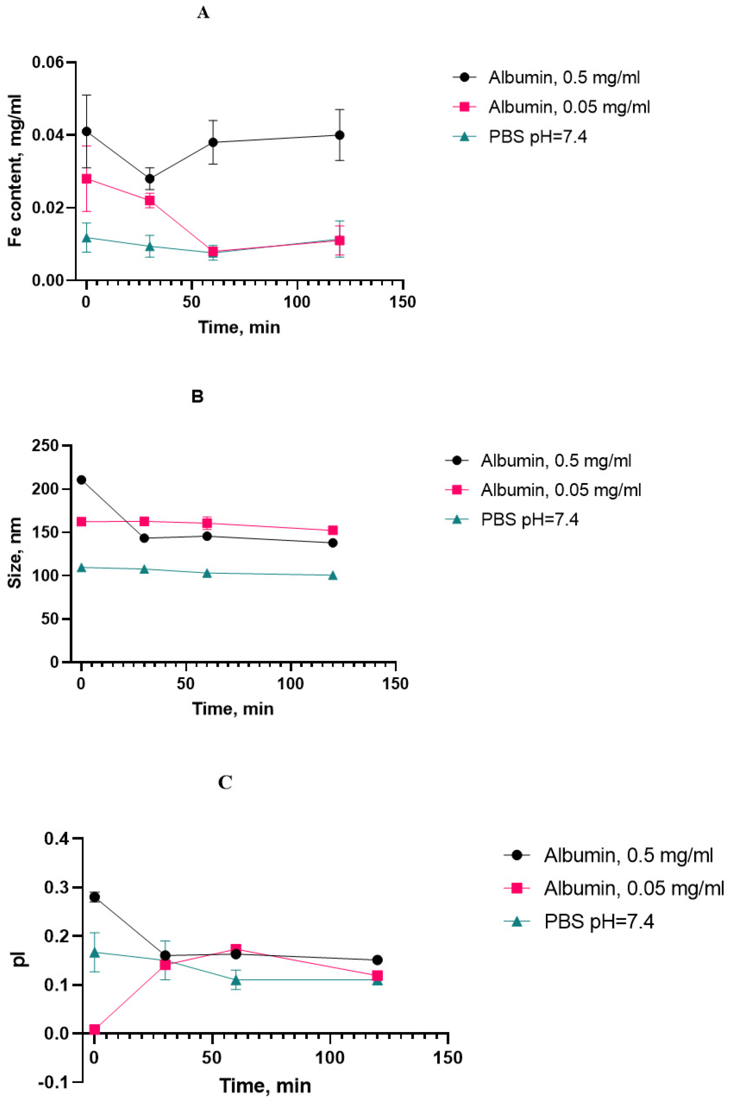 Nanomaterials 15 00475 g007