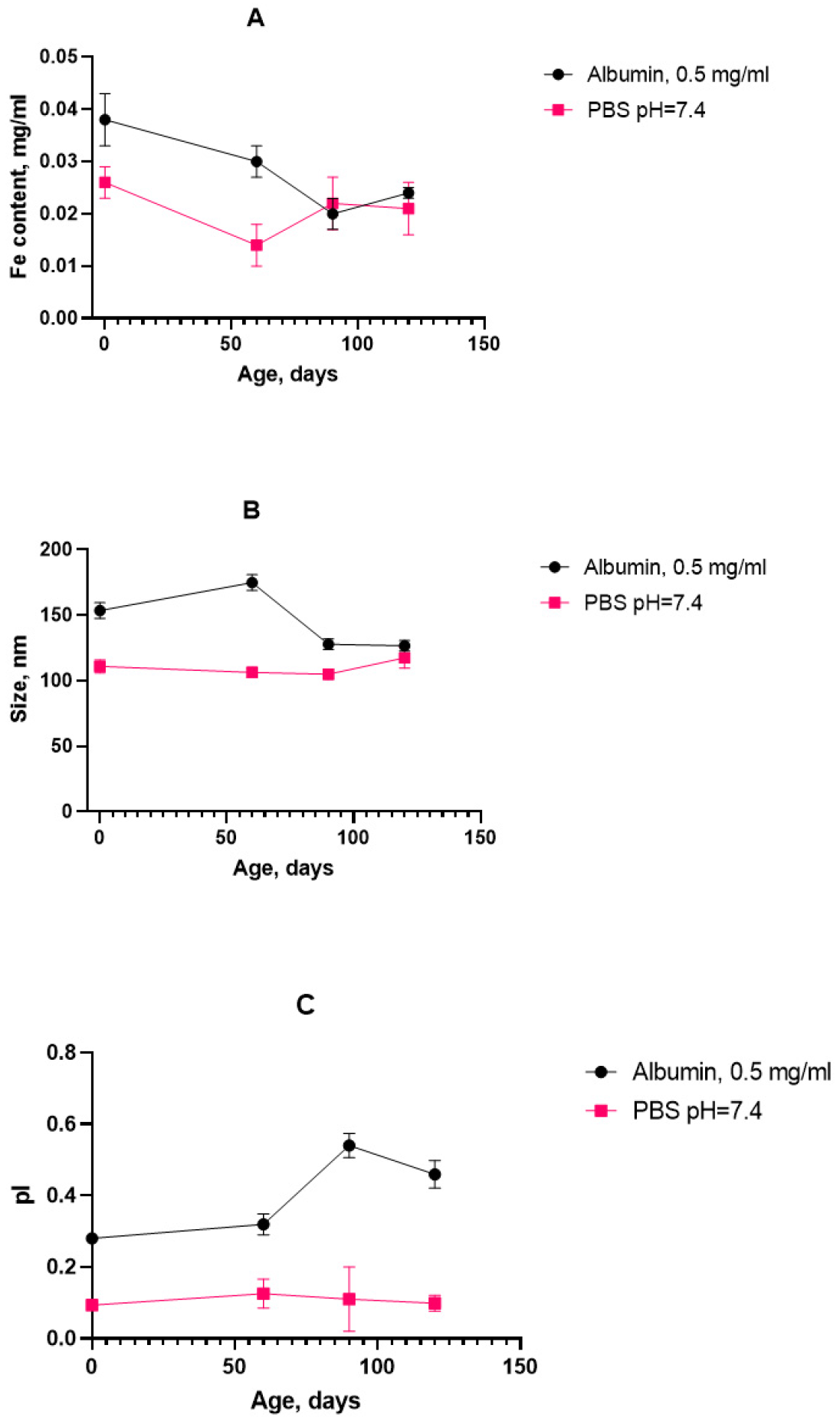 Nanomaterials 15 00475 g009