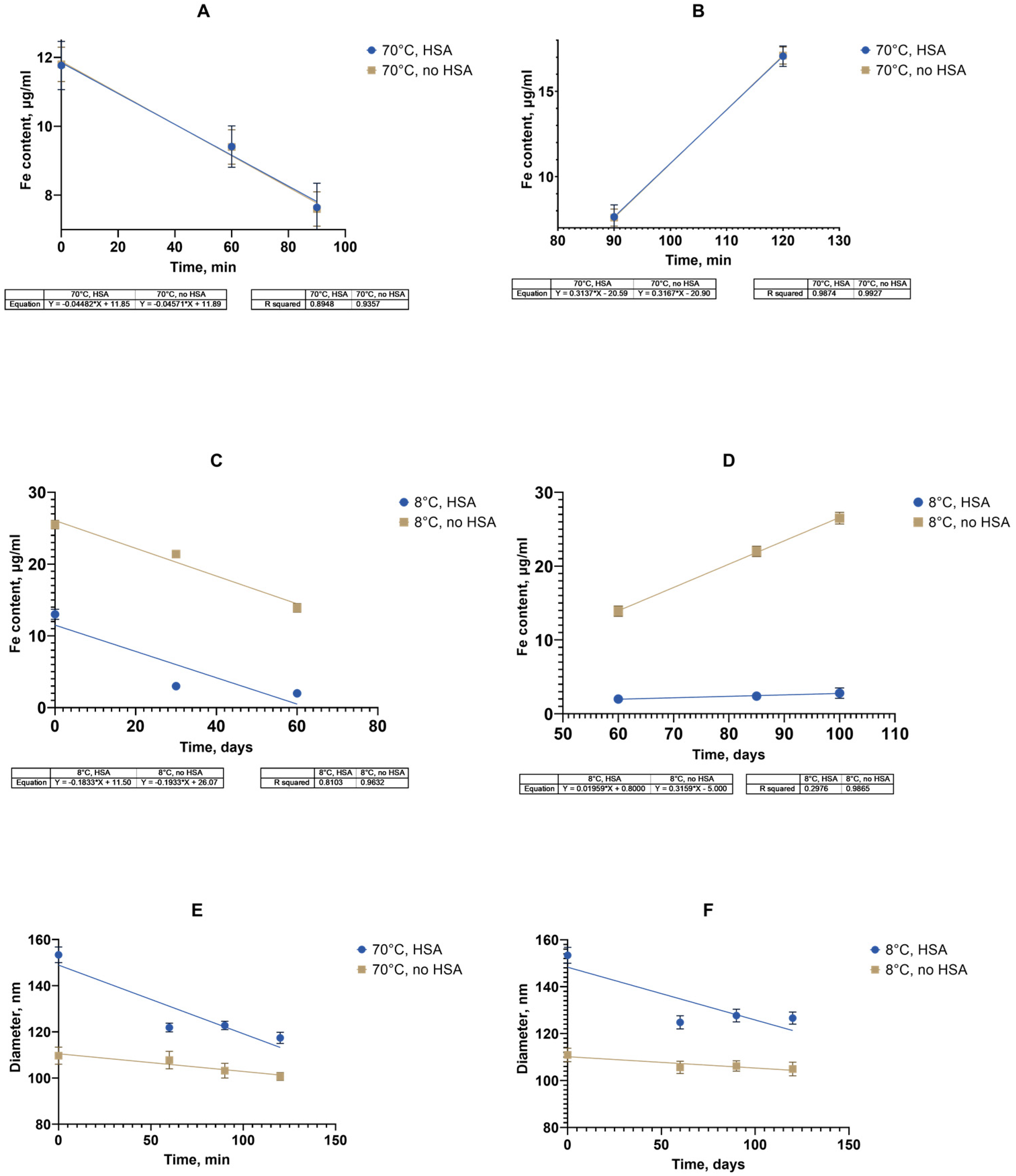 Nanomaterials 15 00475 g010