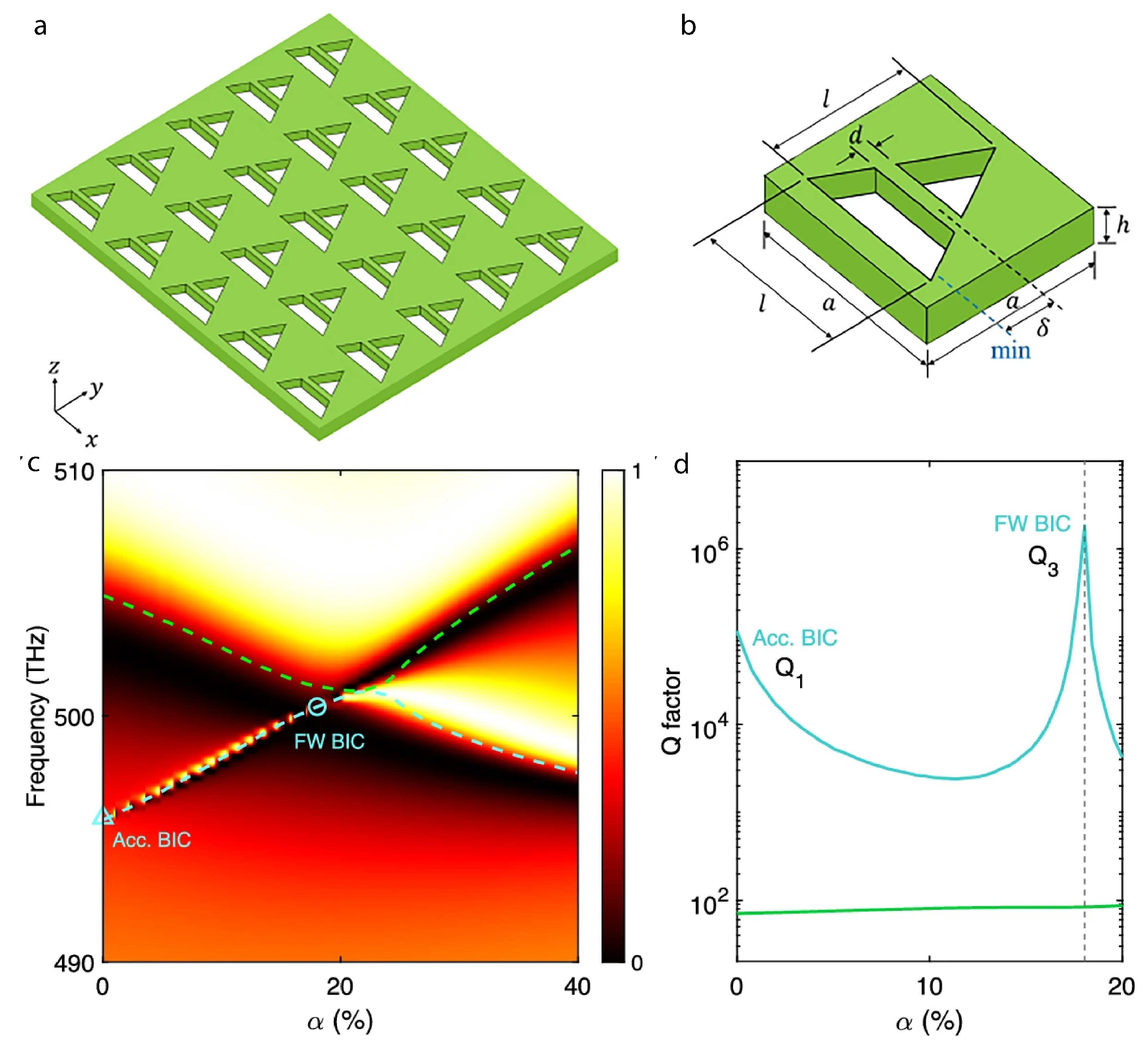 Nanomaterials 15 00477 g008