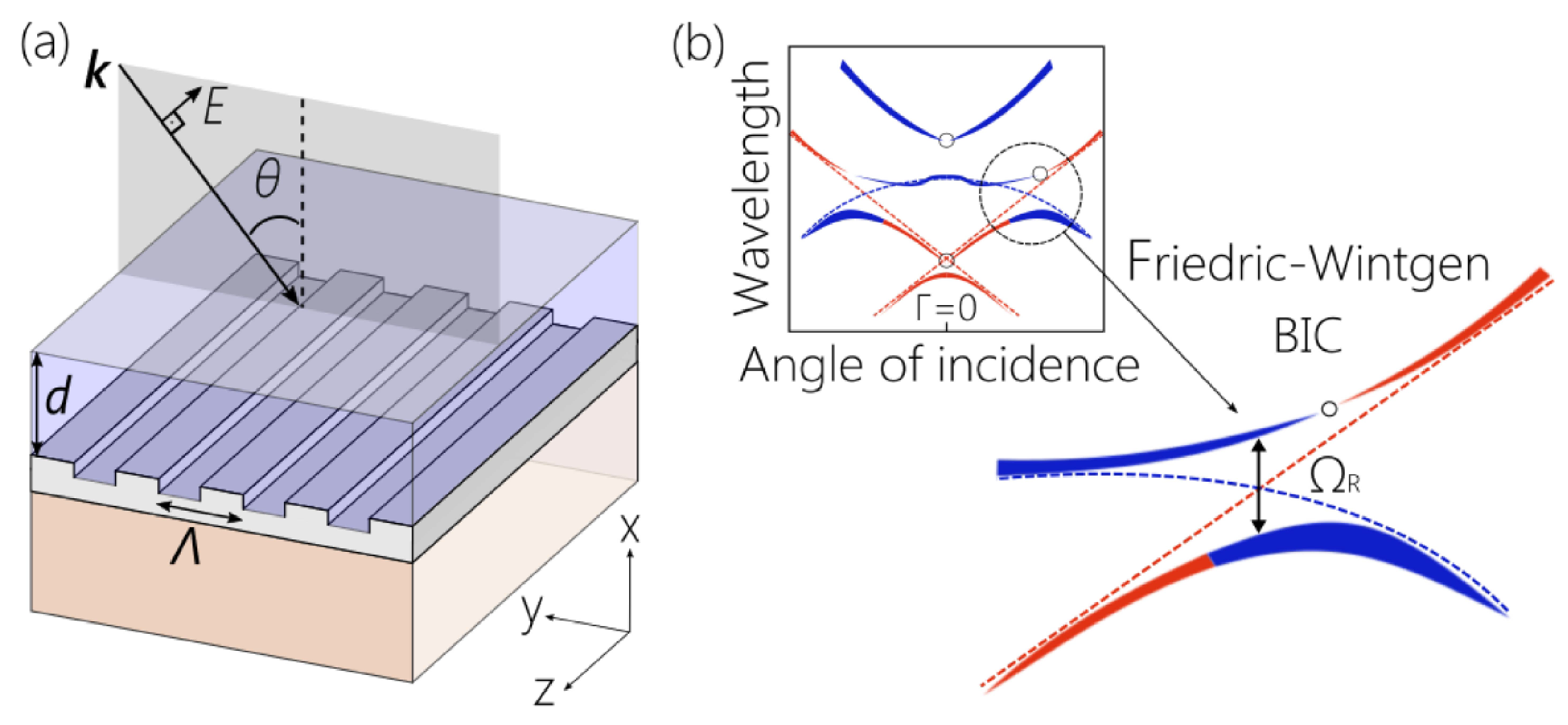Nanomaterials 15 00477 g009
