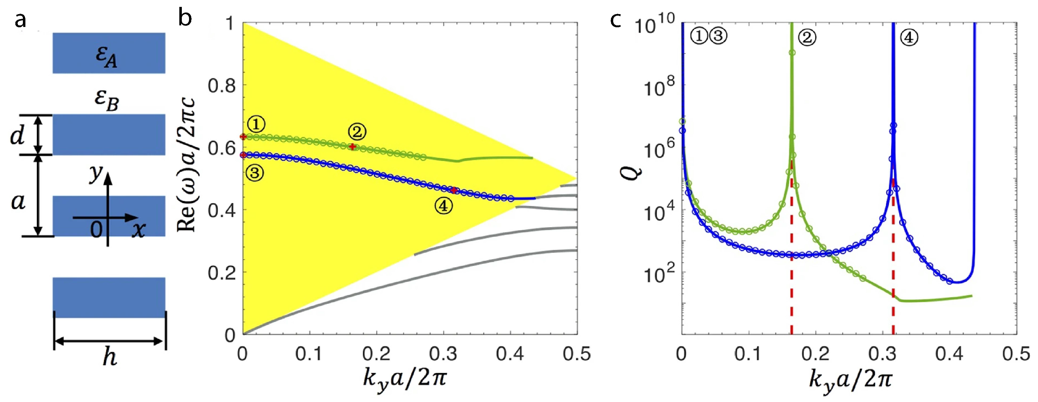 Nanomaterials 15 00477 g010