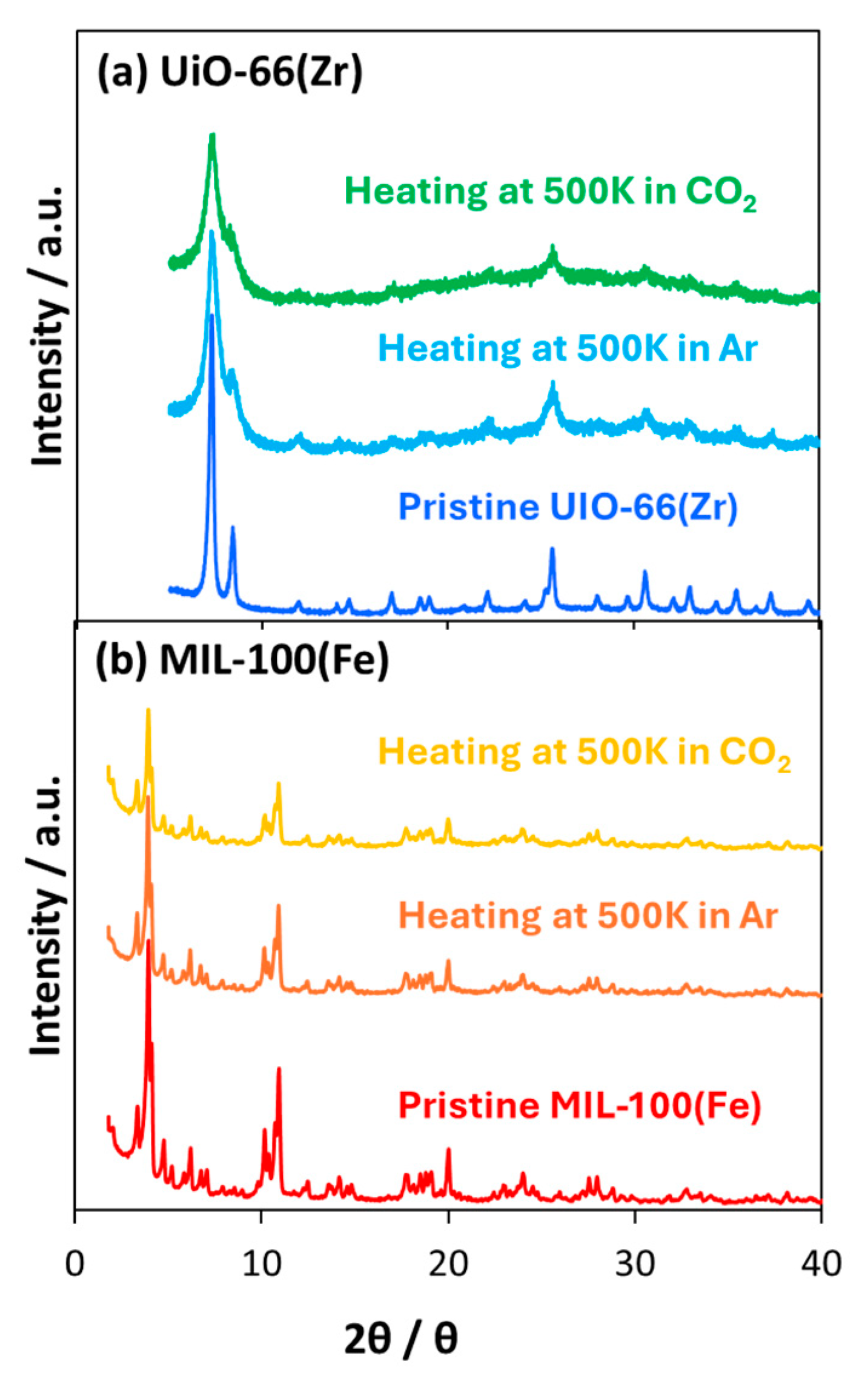 Nanomaterials 15 00479 g004