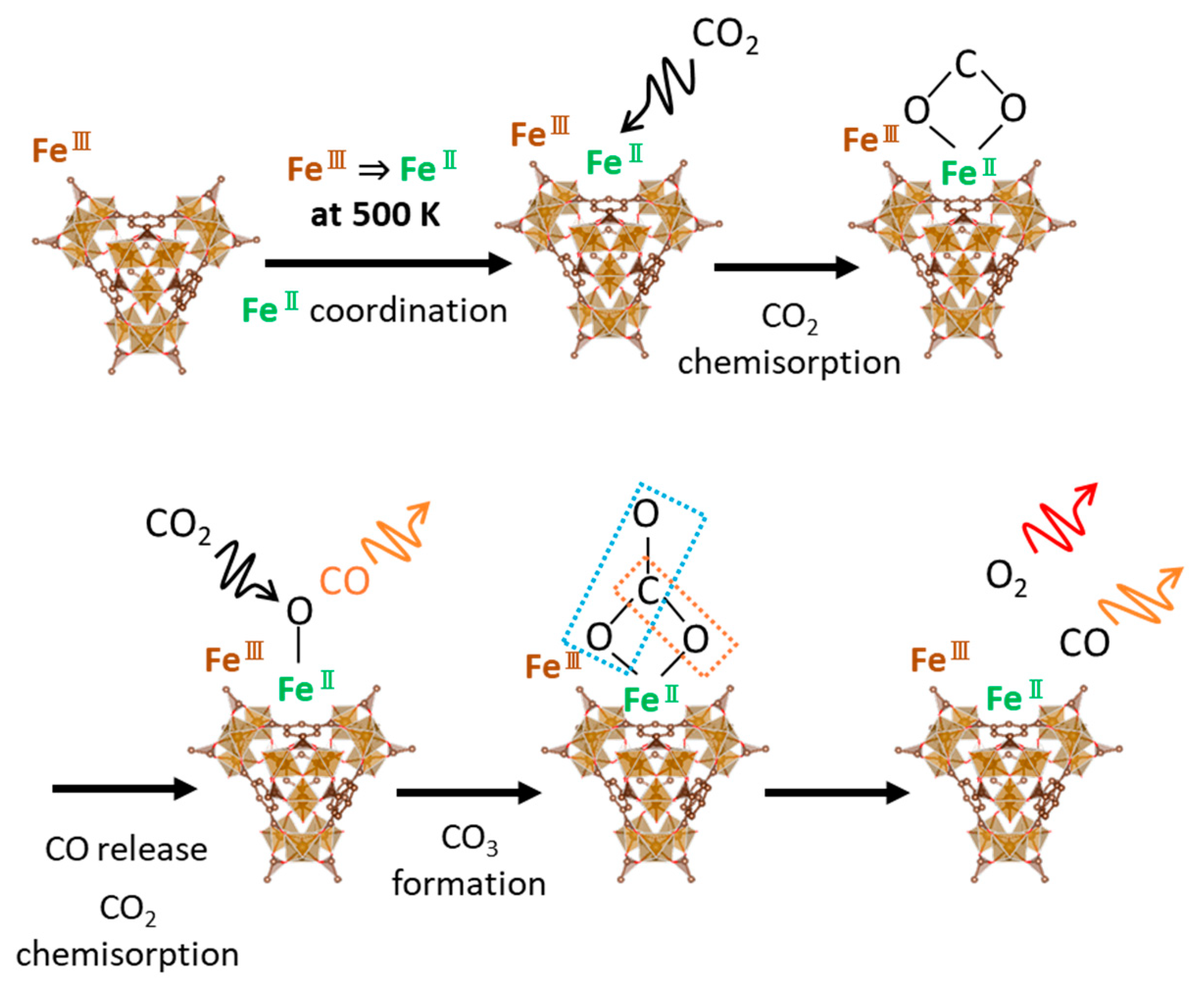 Nanomaterials 15 00479 g009