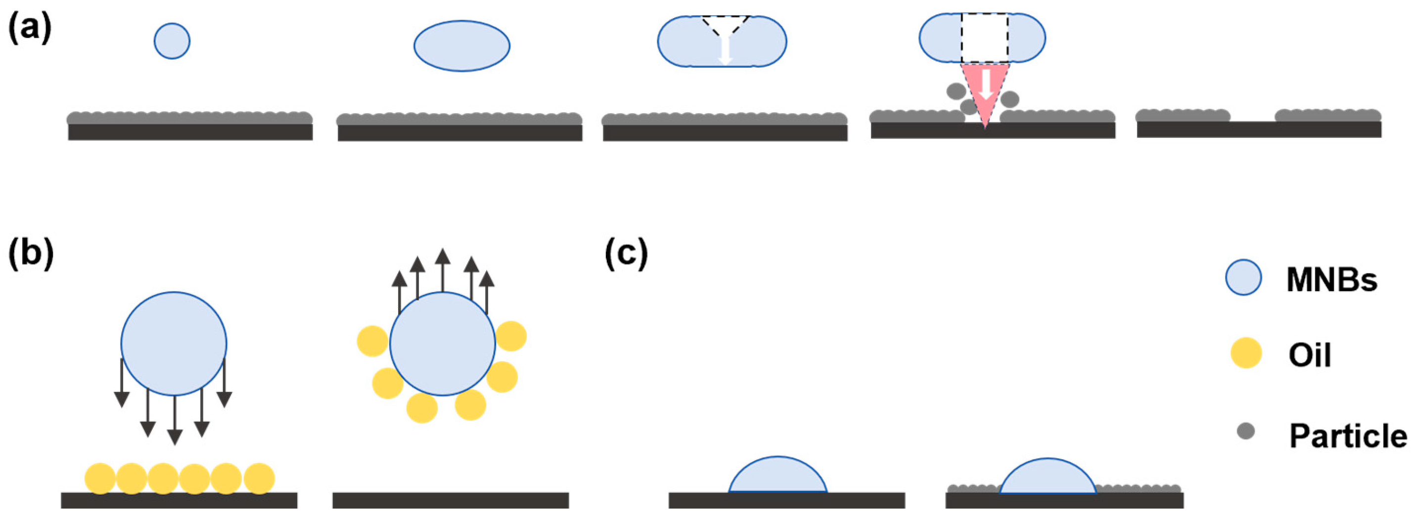 Nanomaterials 15 00480 g002 Nanomaterials 15 00480 g002