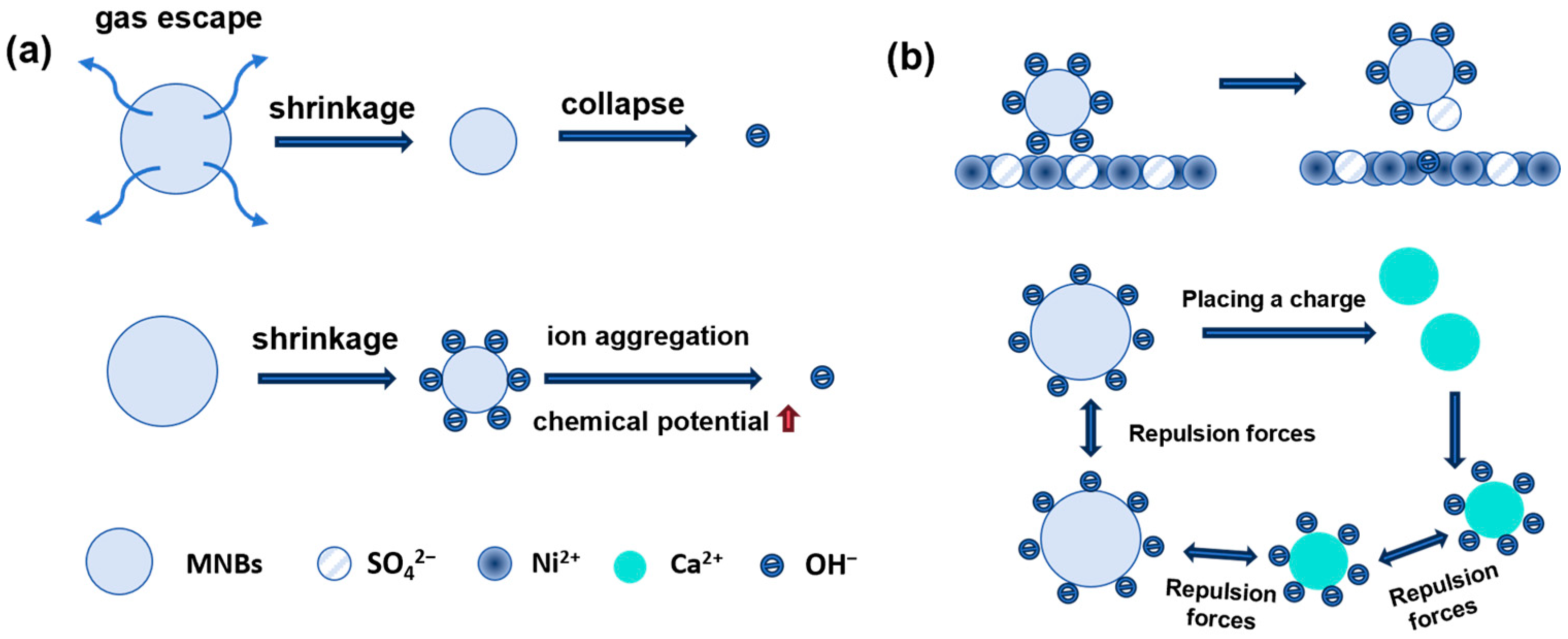 Nanomaterials 15 00480 g003 Nanomaterials 15 00480 g003