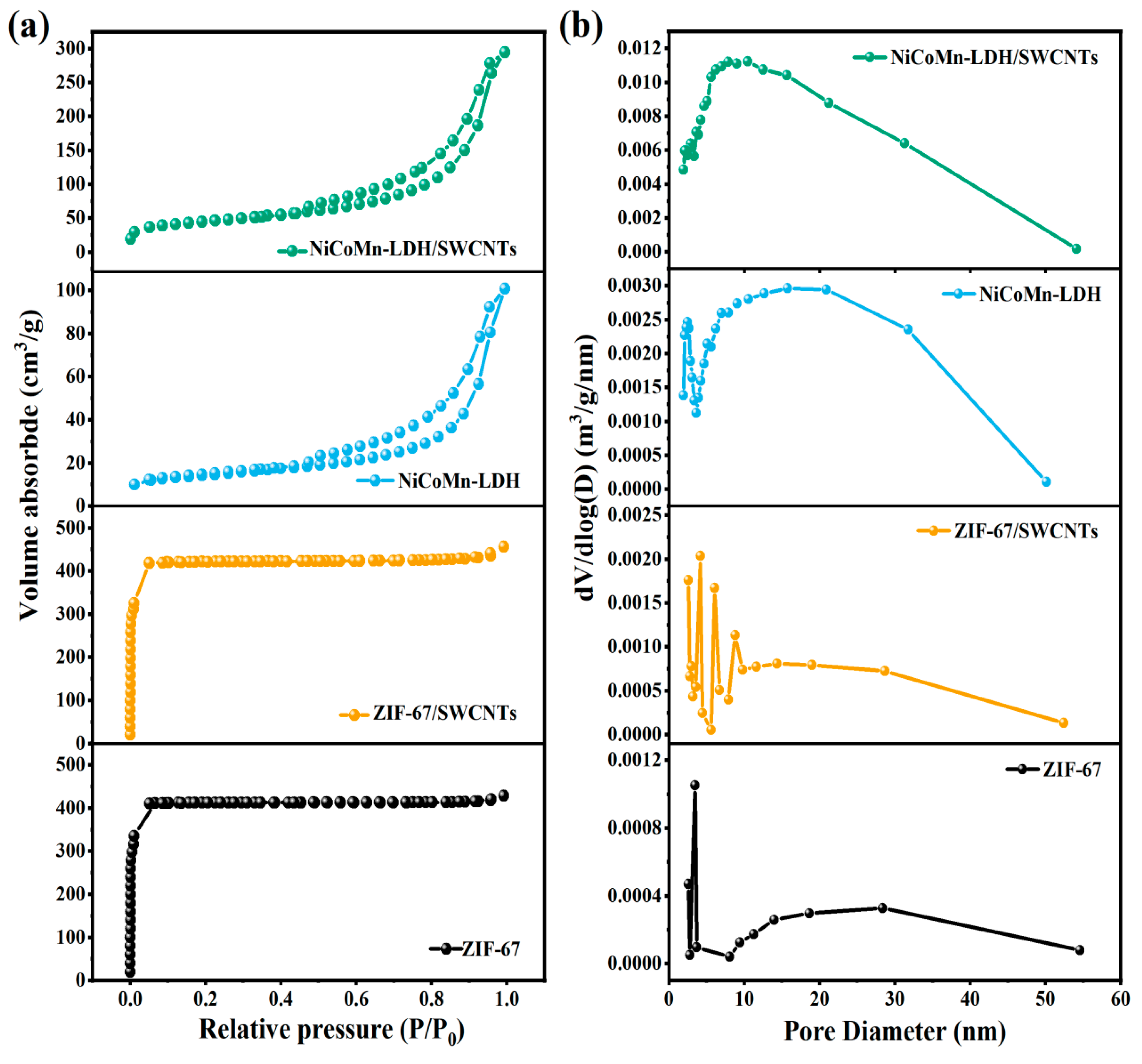 Nanomaterials 15 00481 g006