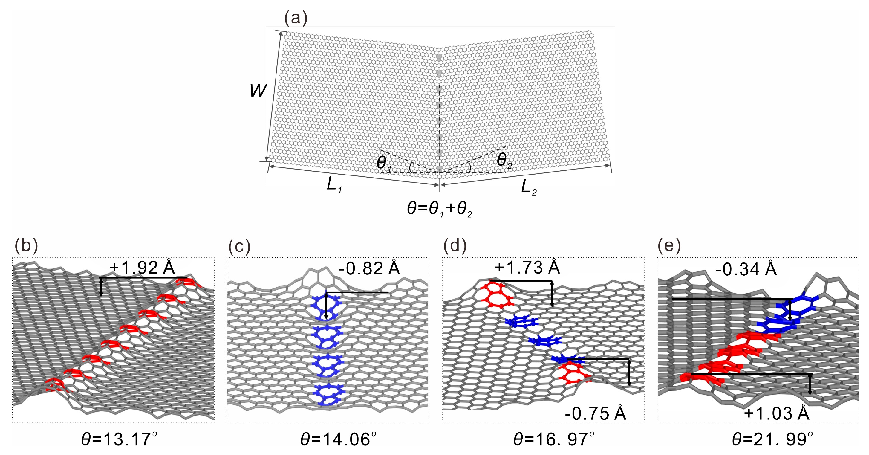 Nanomaterials 15 00482 g001