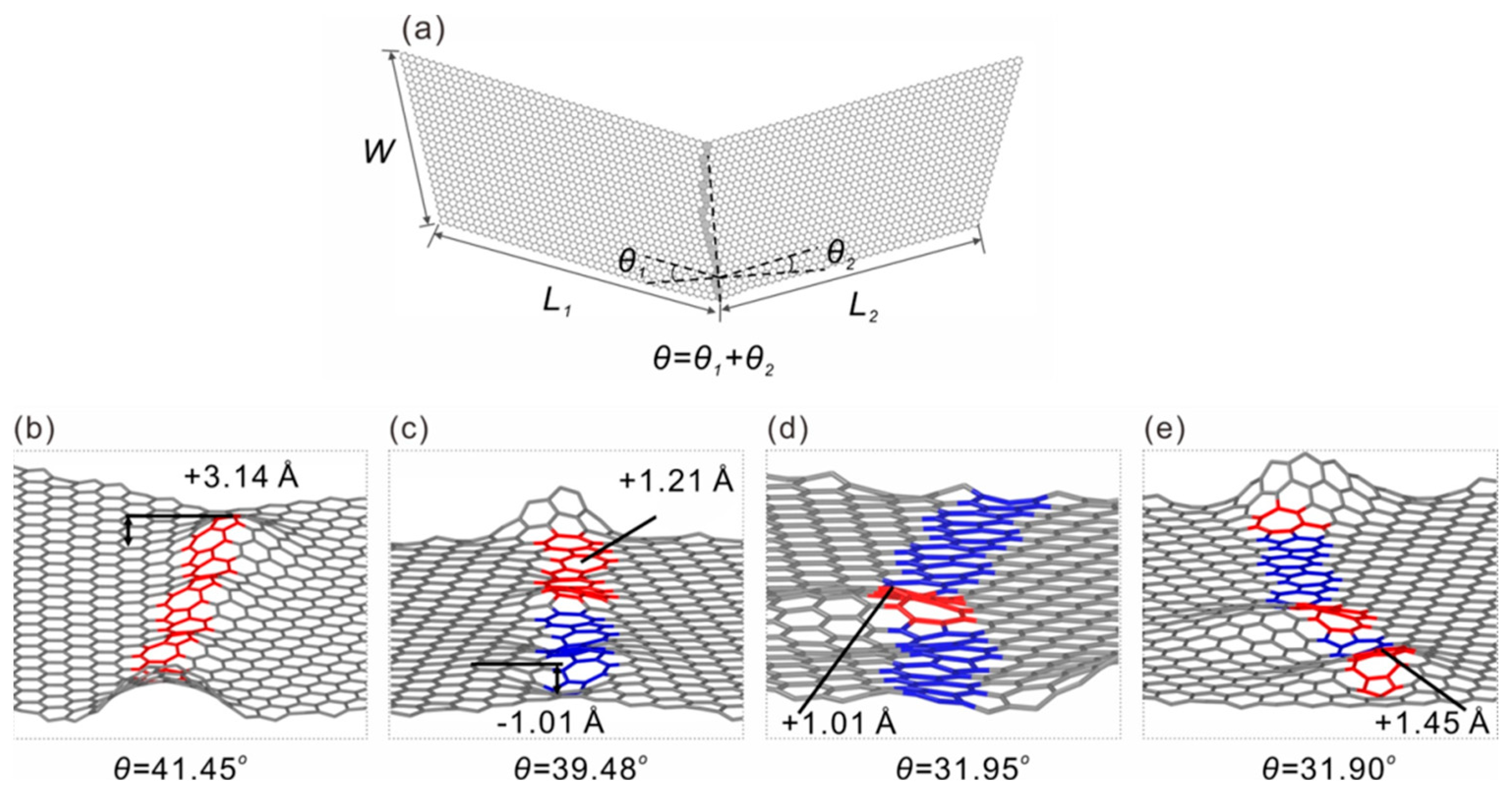 Nanomaterials 15 00482 g002