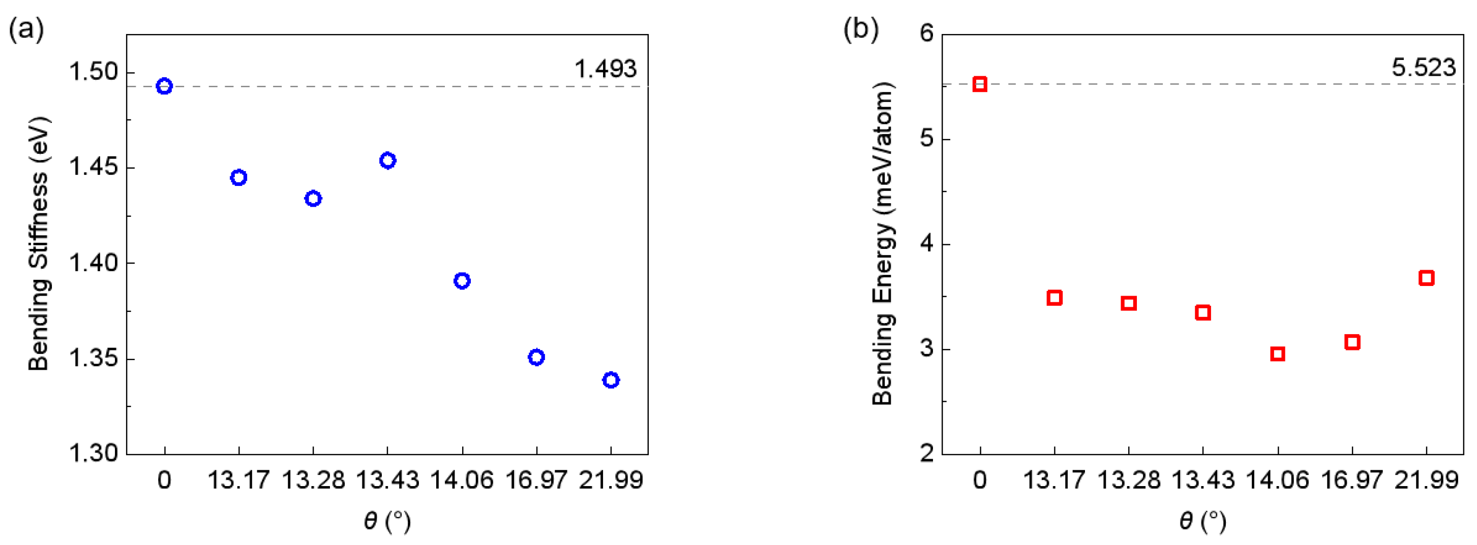 Nanomaterials 15 00482 g004