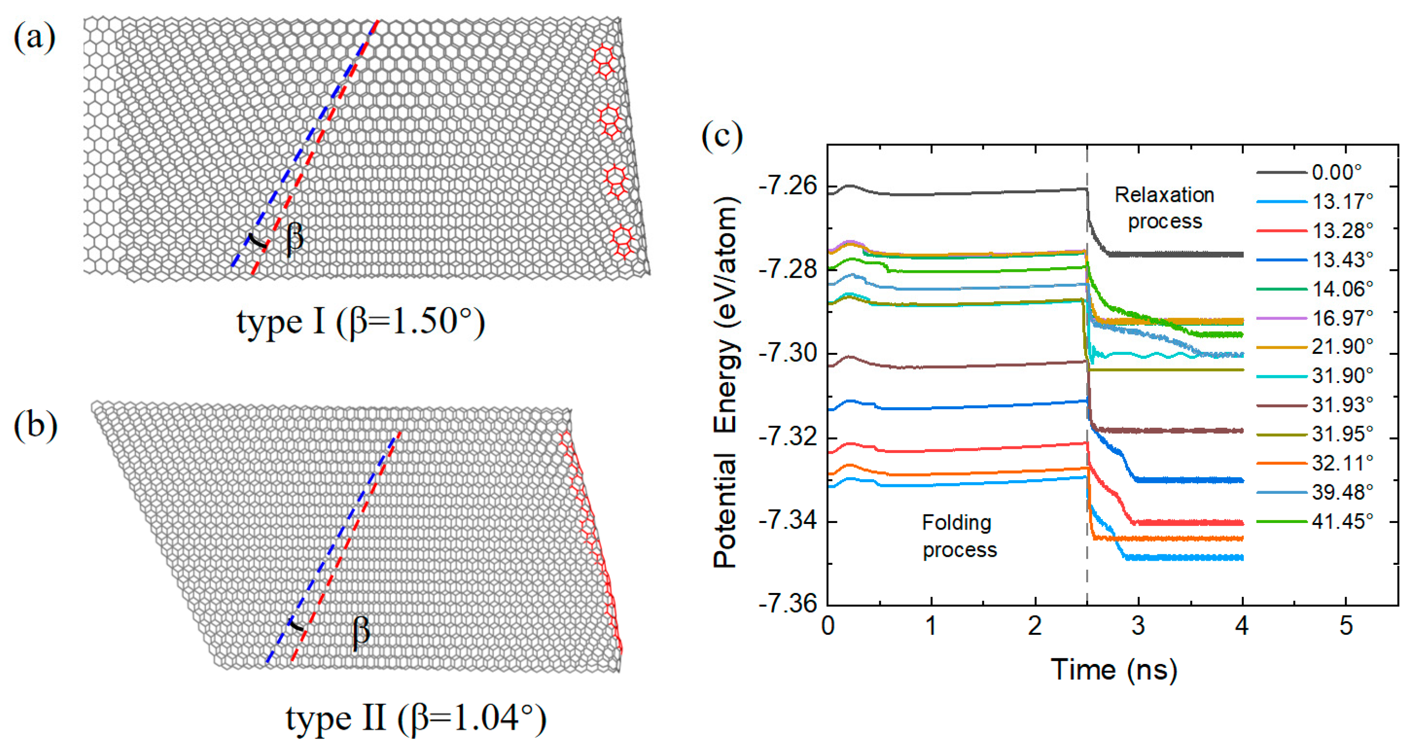 Nanomaterials 15 00482 g006