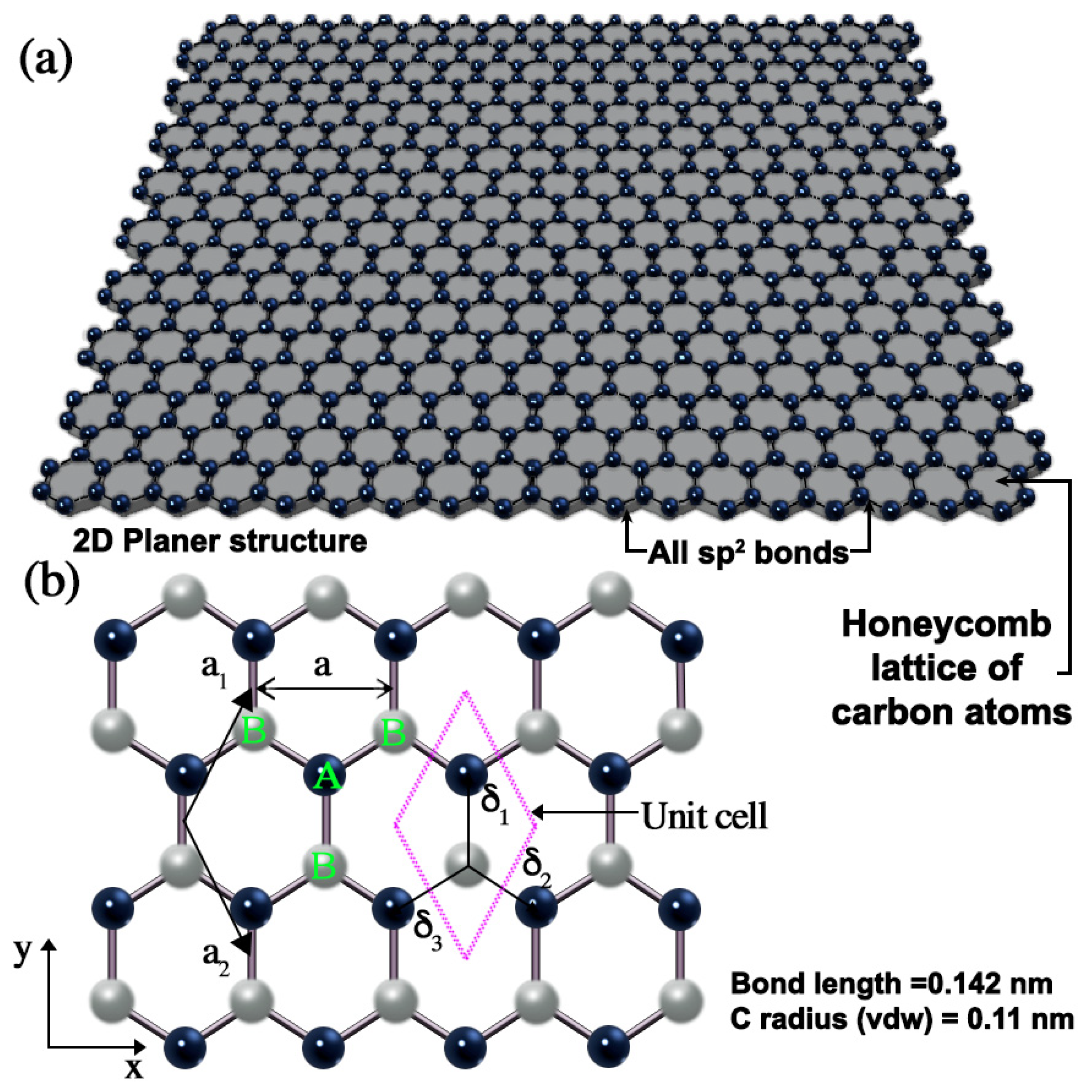 Nanomaterials 15 00486 g002