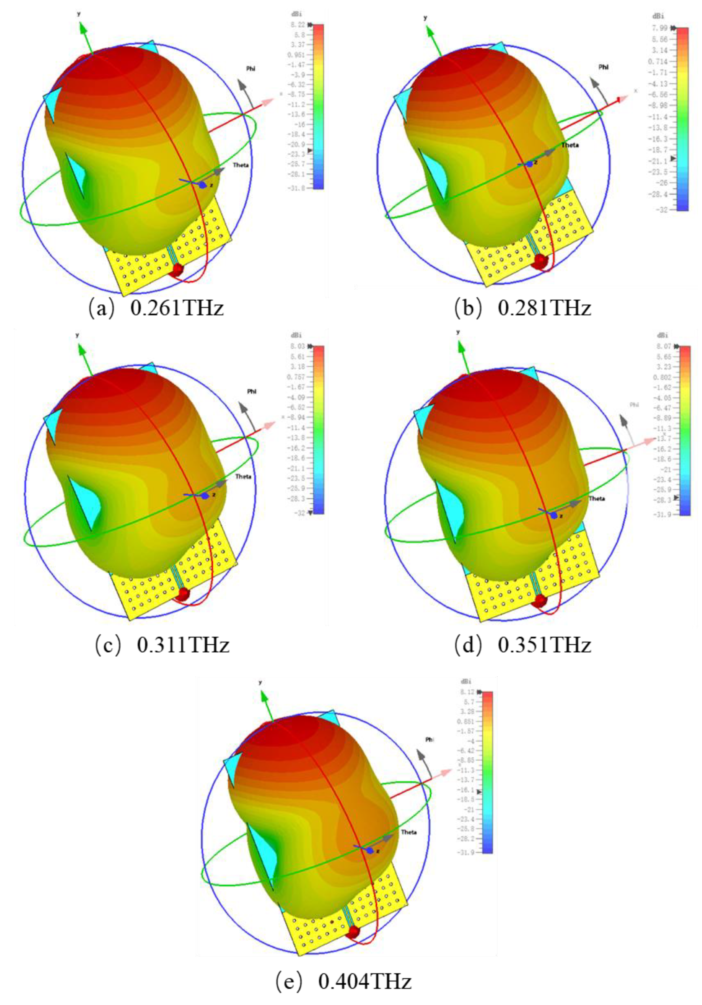 Nanomaterials 15 00488 g007