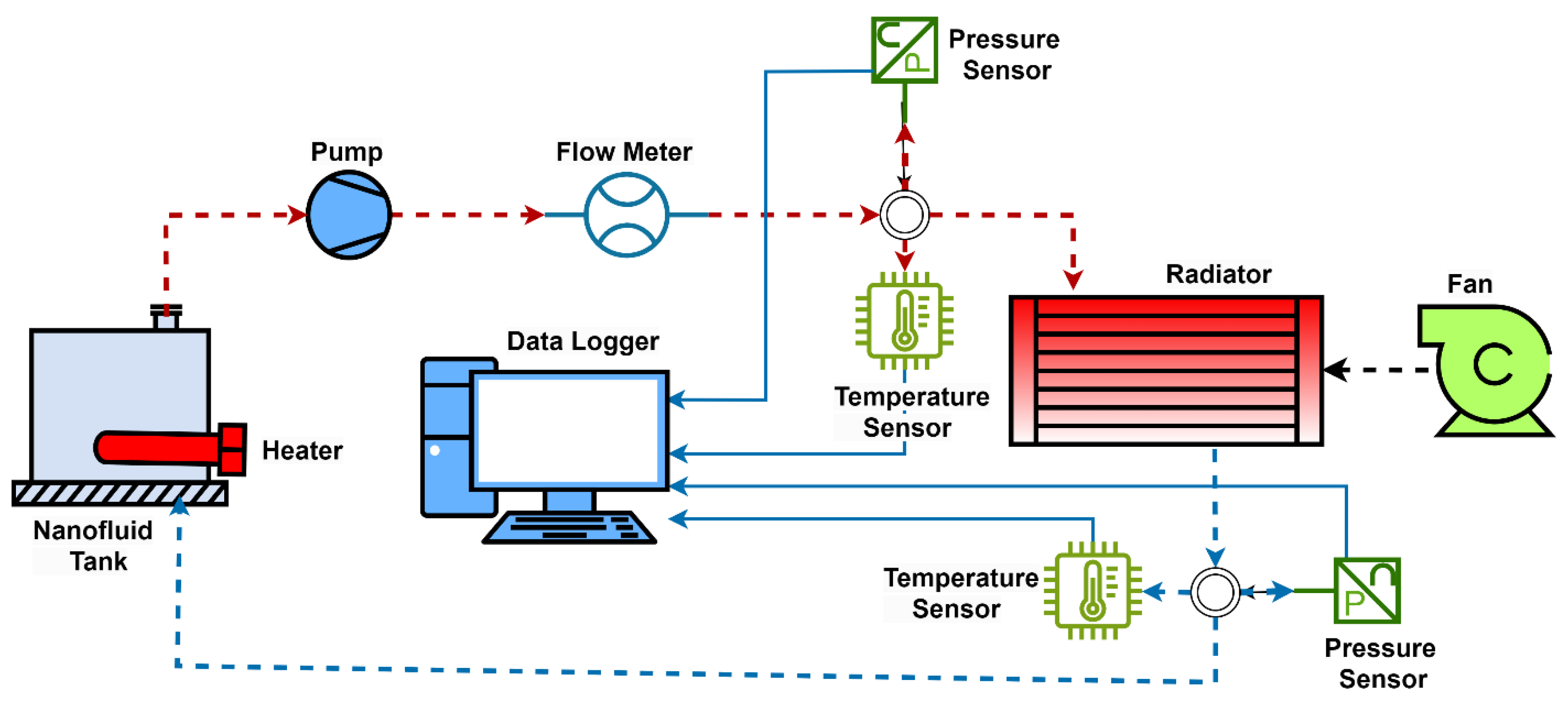 Nanomaterials 15 00489 g005