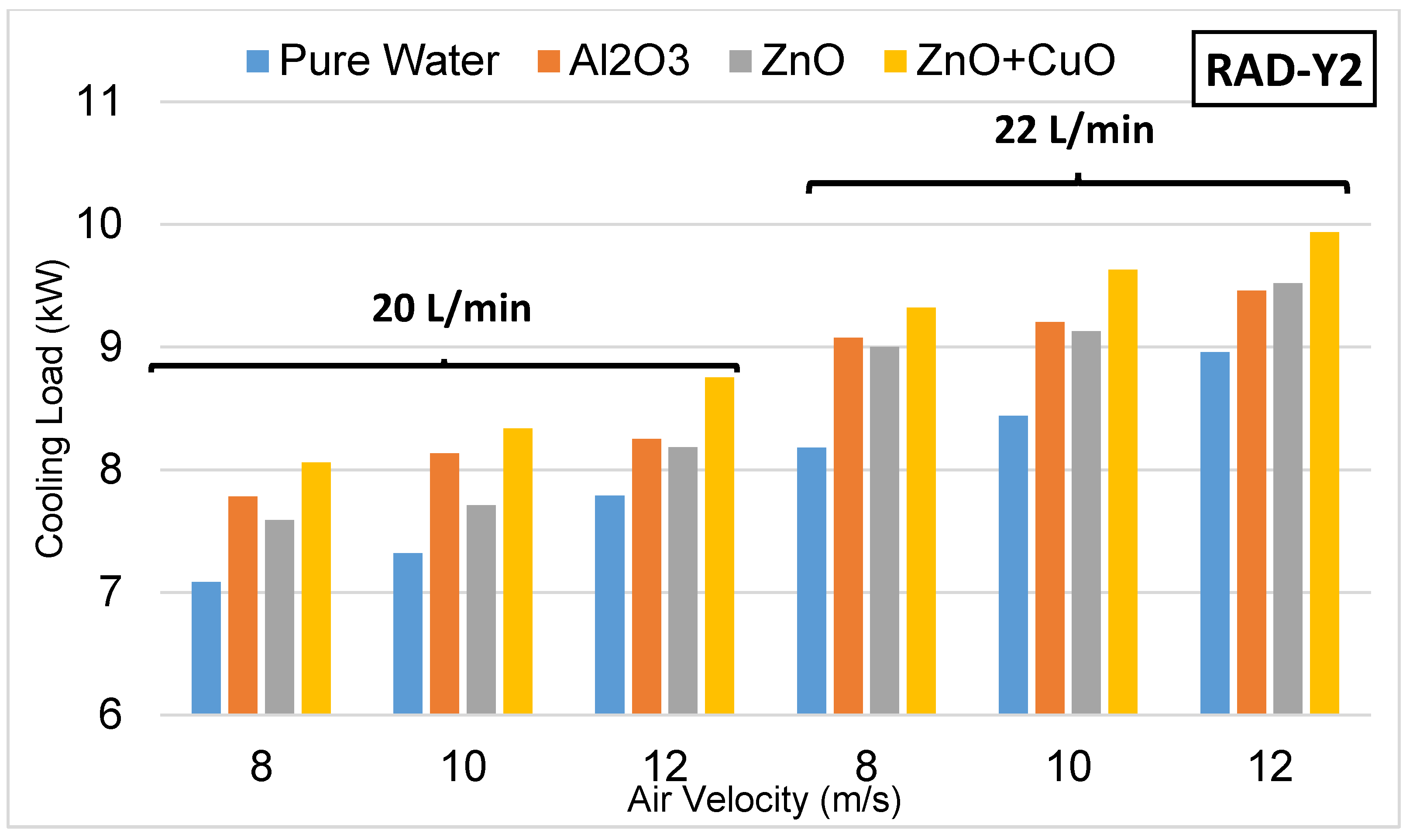 Nanomaterials 15 00489 g008