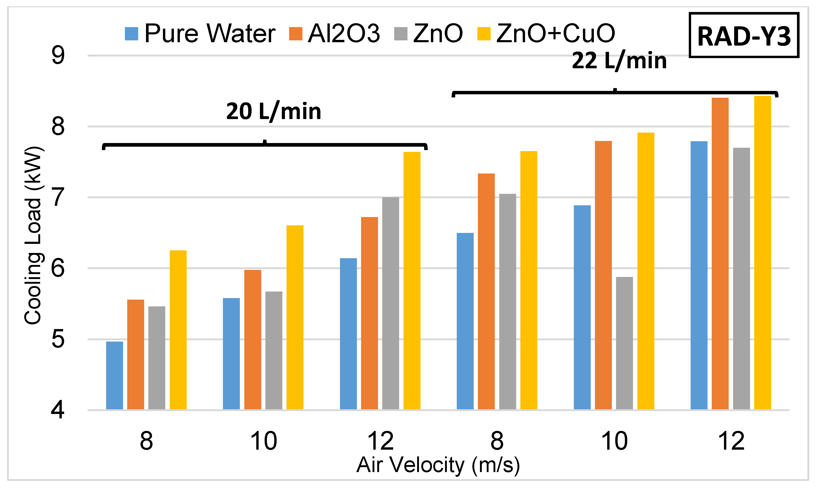 Nanomaterials 15 00489 g009