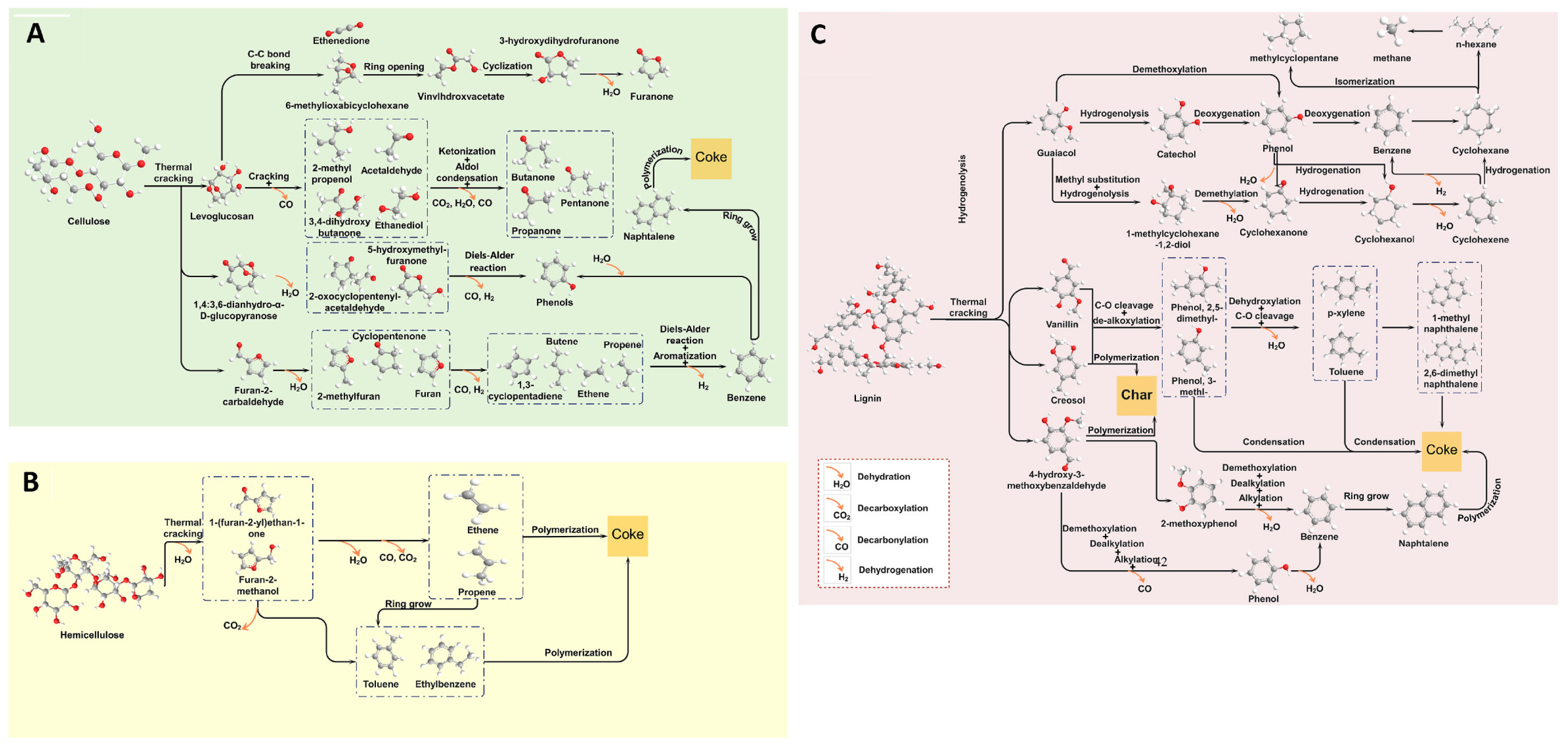 Nanomaterials 15 00493 g002