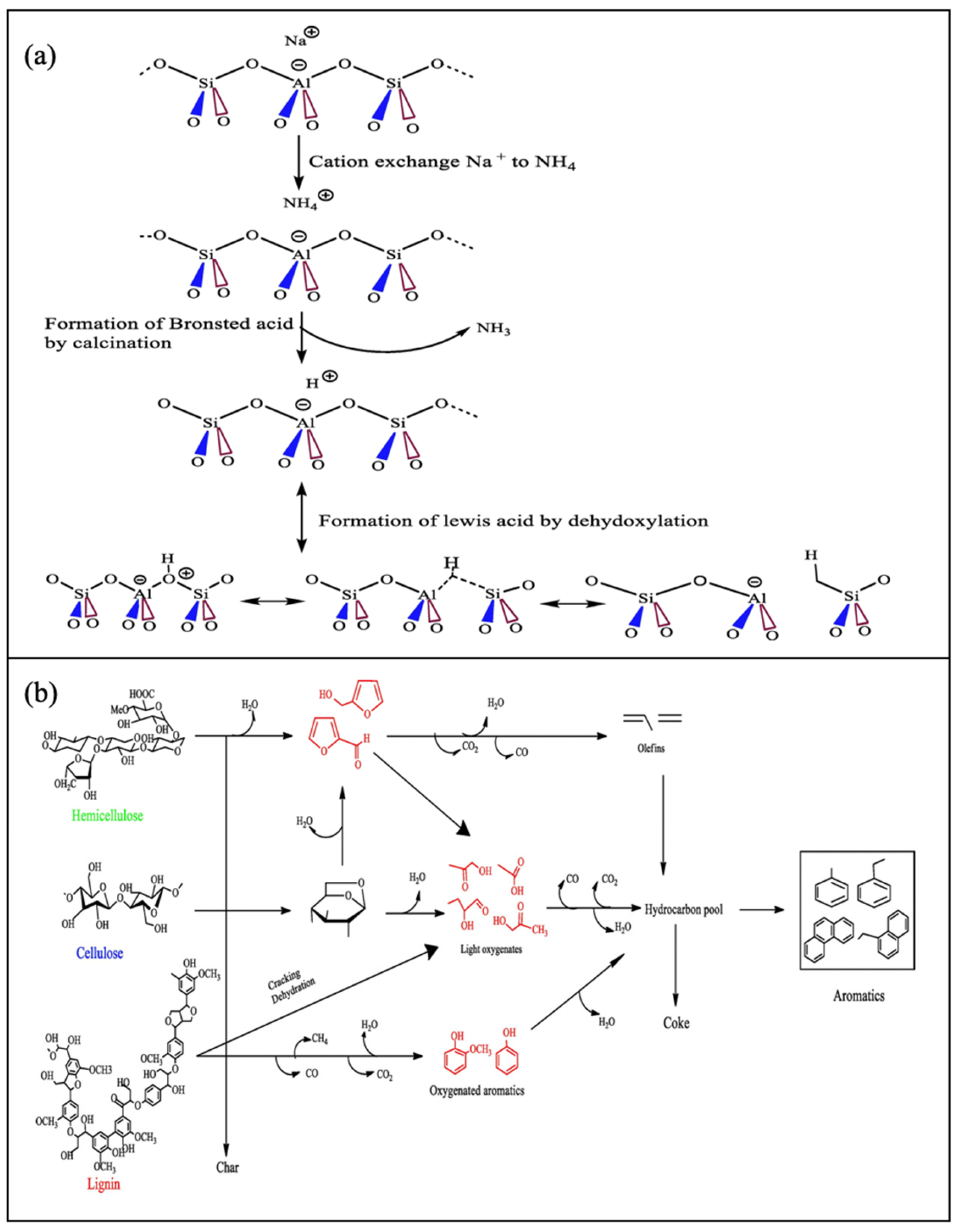 Nanomaterials 15 00493 g004