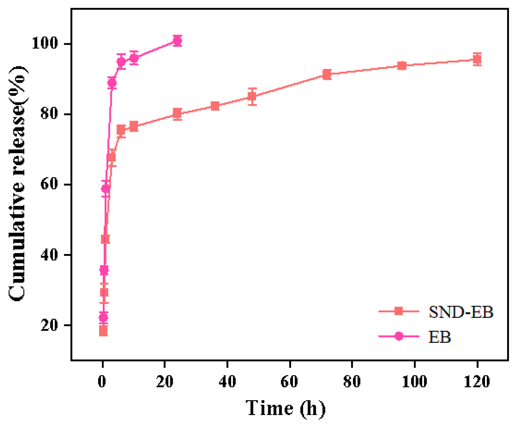 Nanomaterials 15 00495 g012