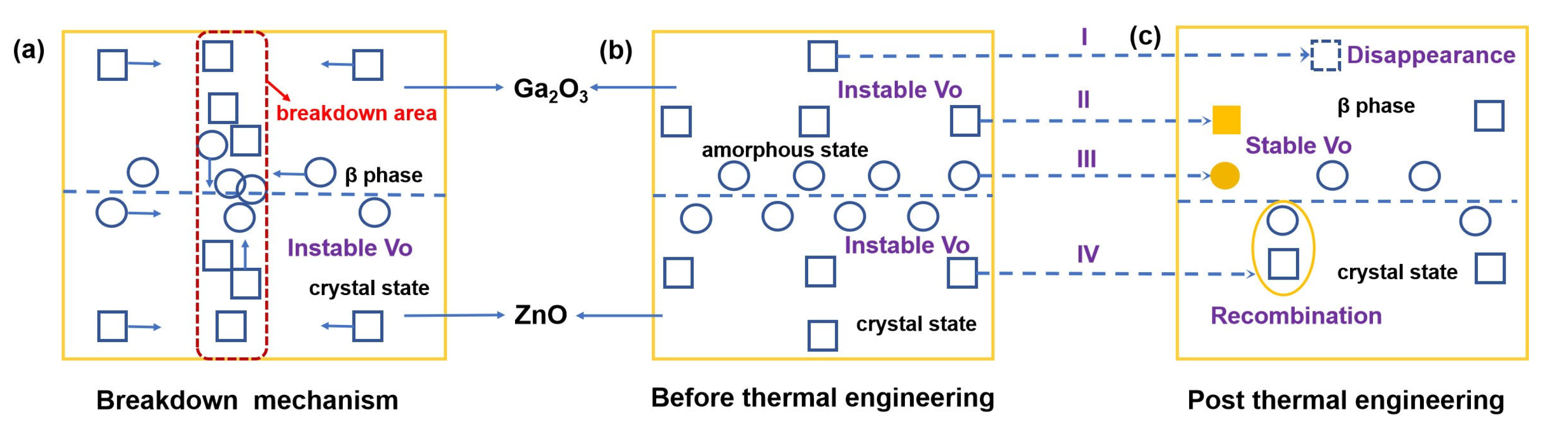 Nanomaterials 15 00499 g007