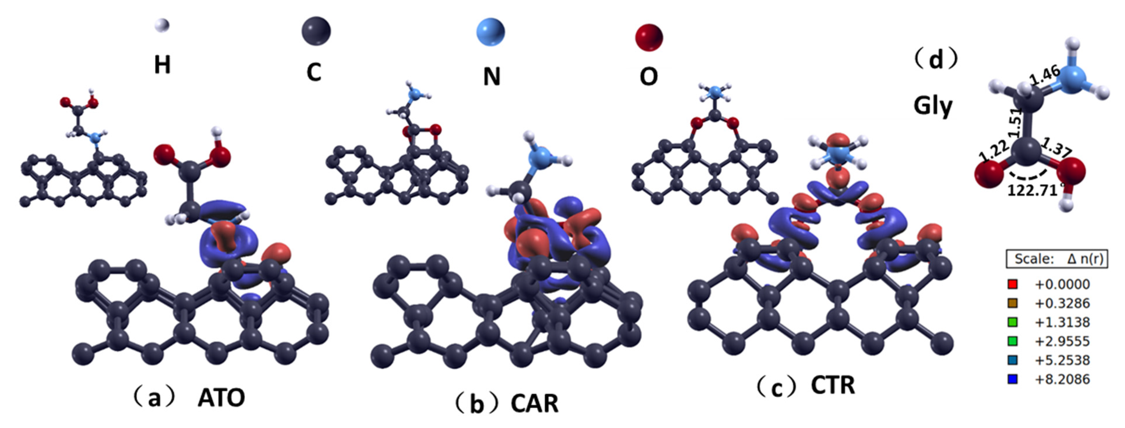 Nanomaterials 15 00502 g001
