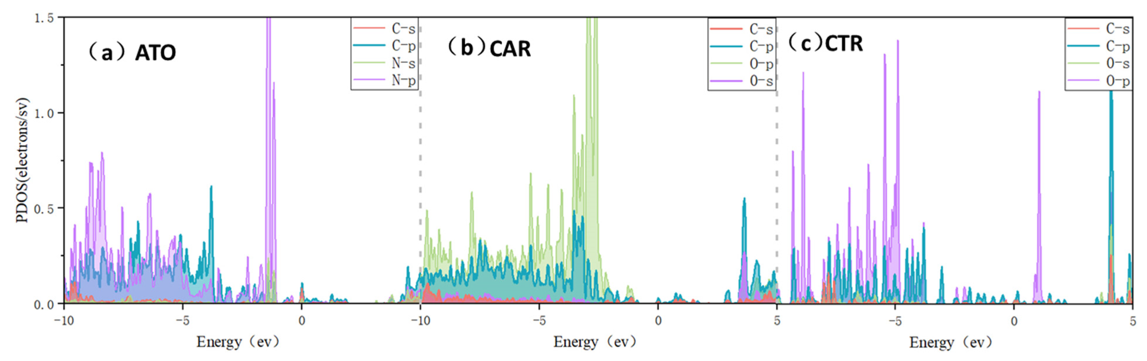 Nanomaterials 15 00502 g002