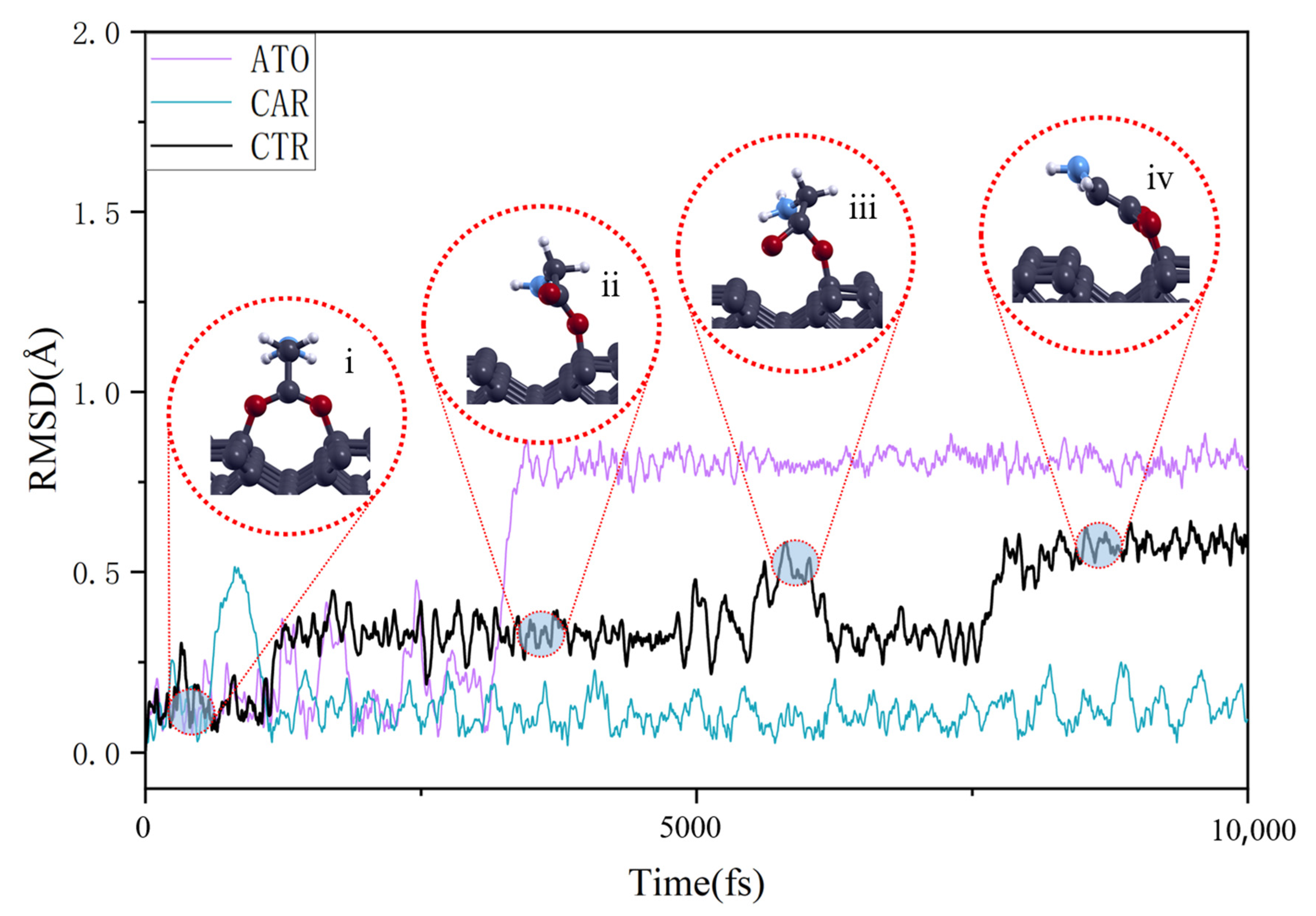 Nanomaterials 15 00502 g003