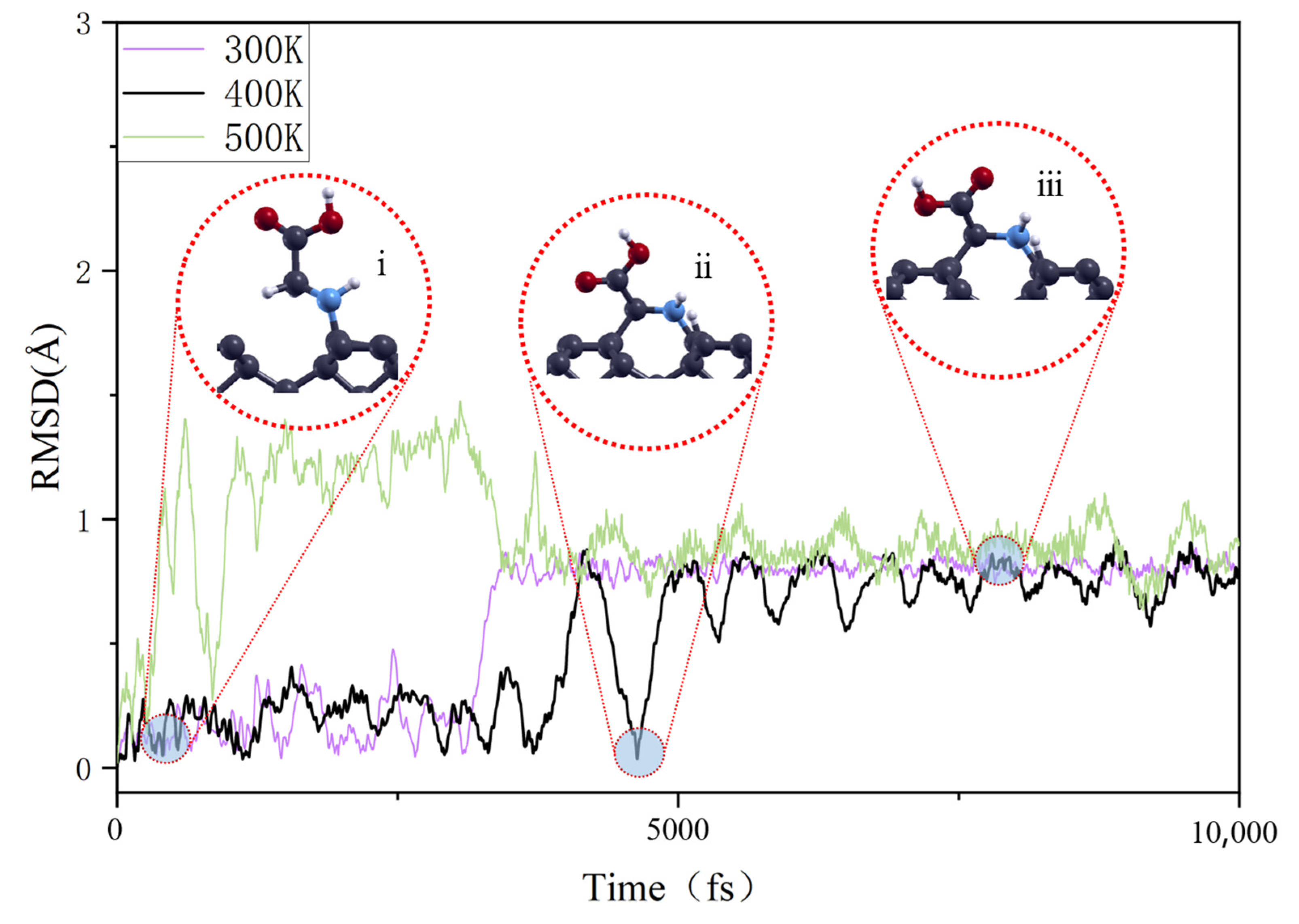 Nanomaterials 15 00502 g004
