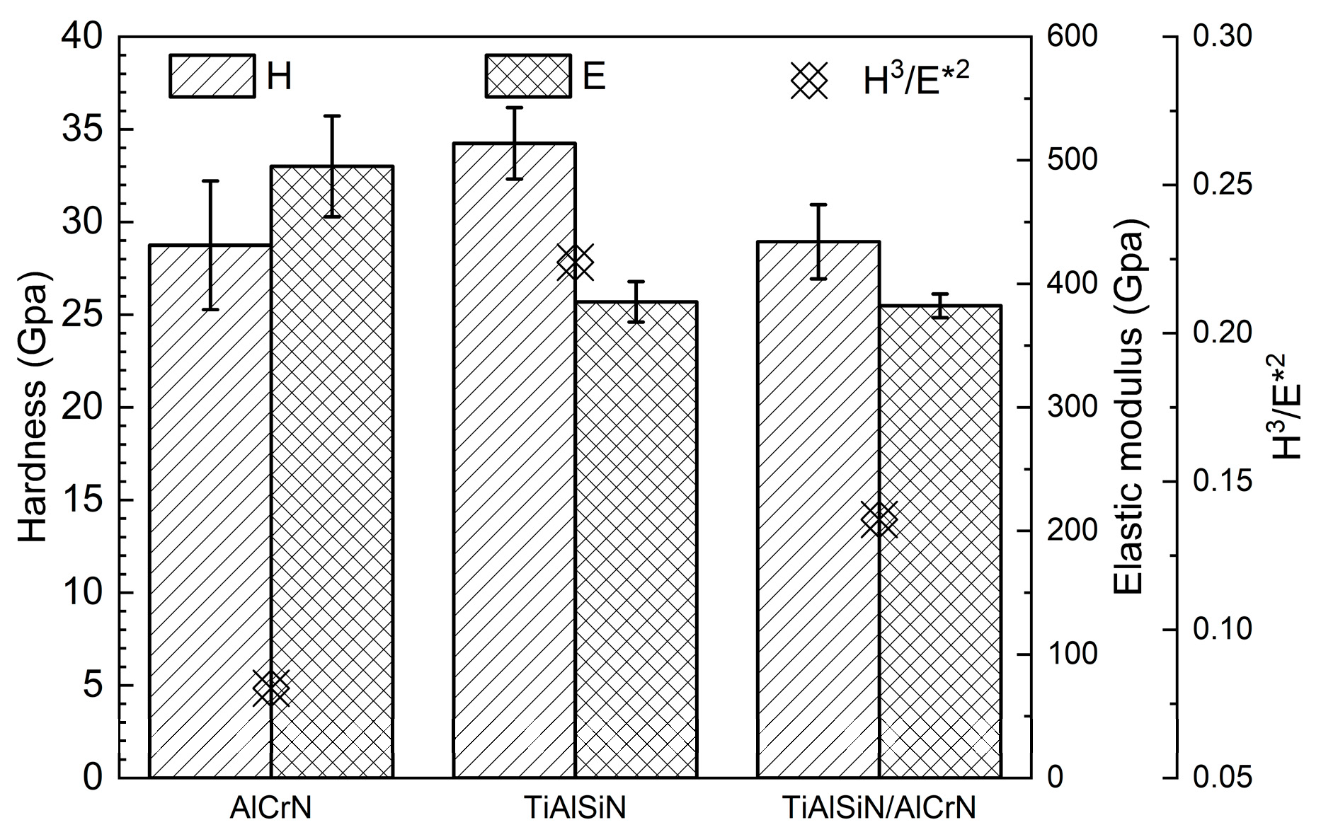Nanomaterials 15 00503 g004