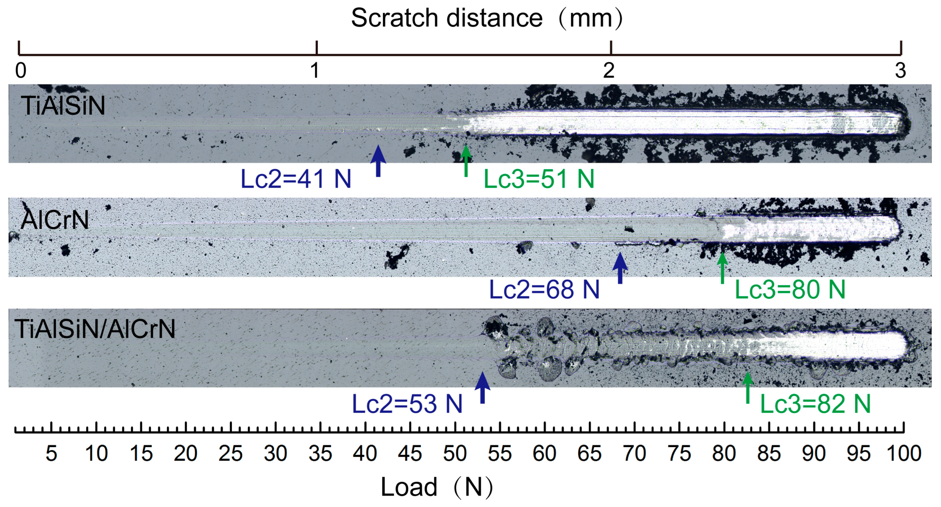 Nanomaterials 15 00503 g005
