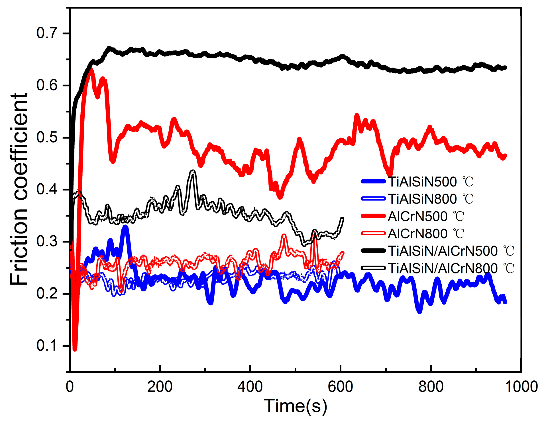 Nanomaterials 15 00503 g012
