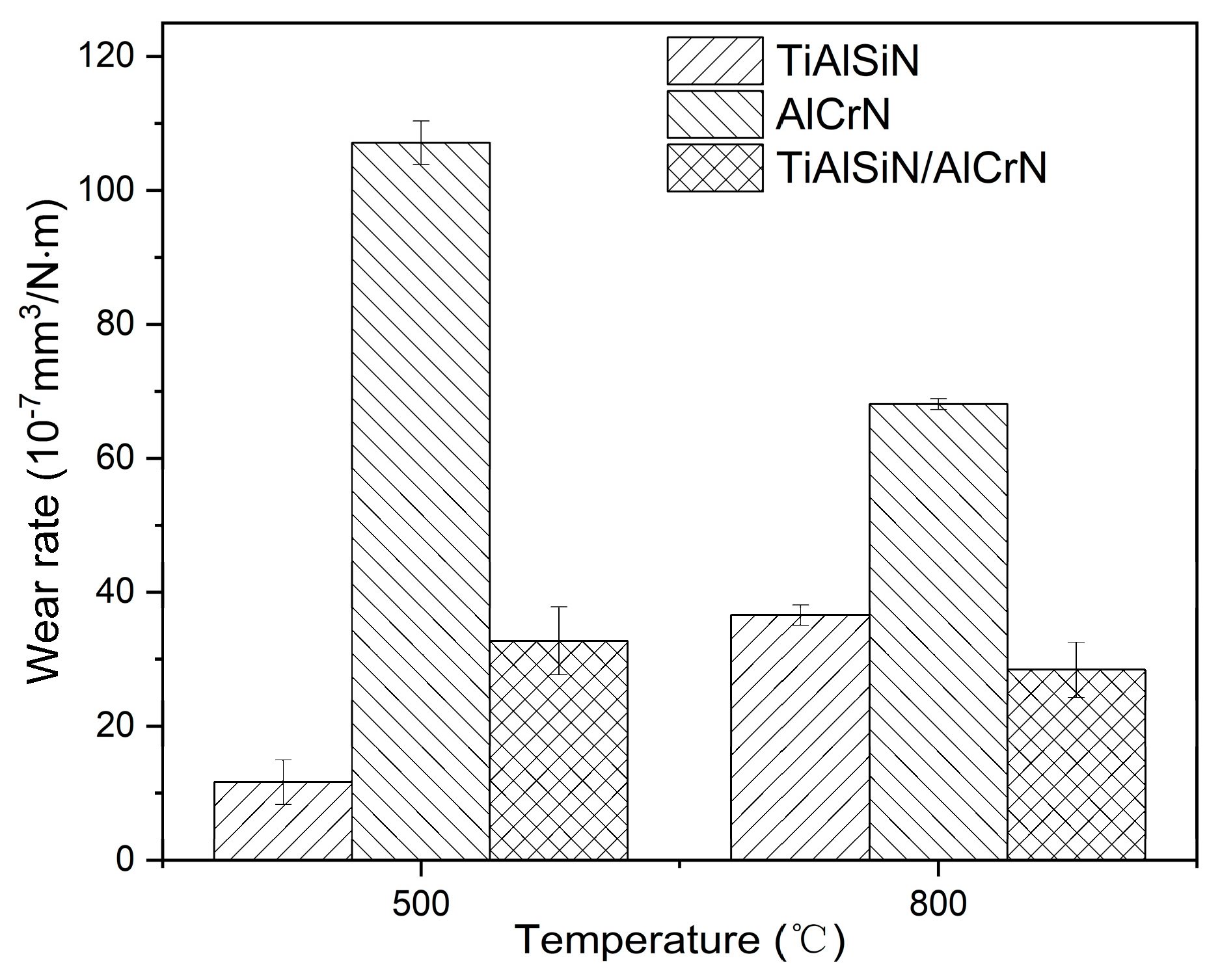 Nanomaterials 15 00503 g014