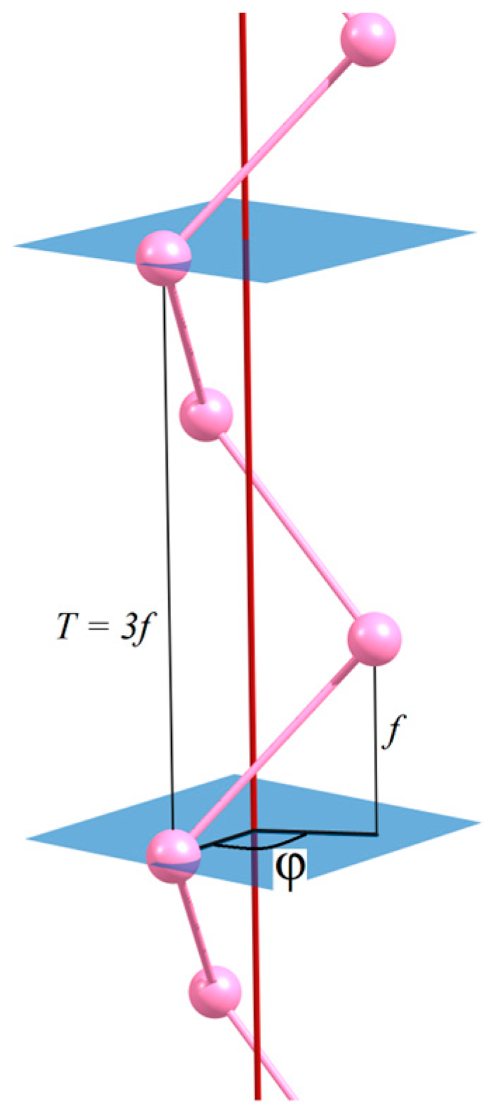 Nanomaterials 15 00505 g001