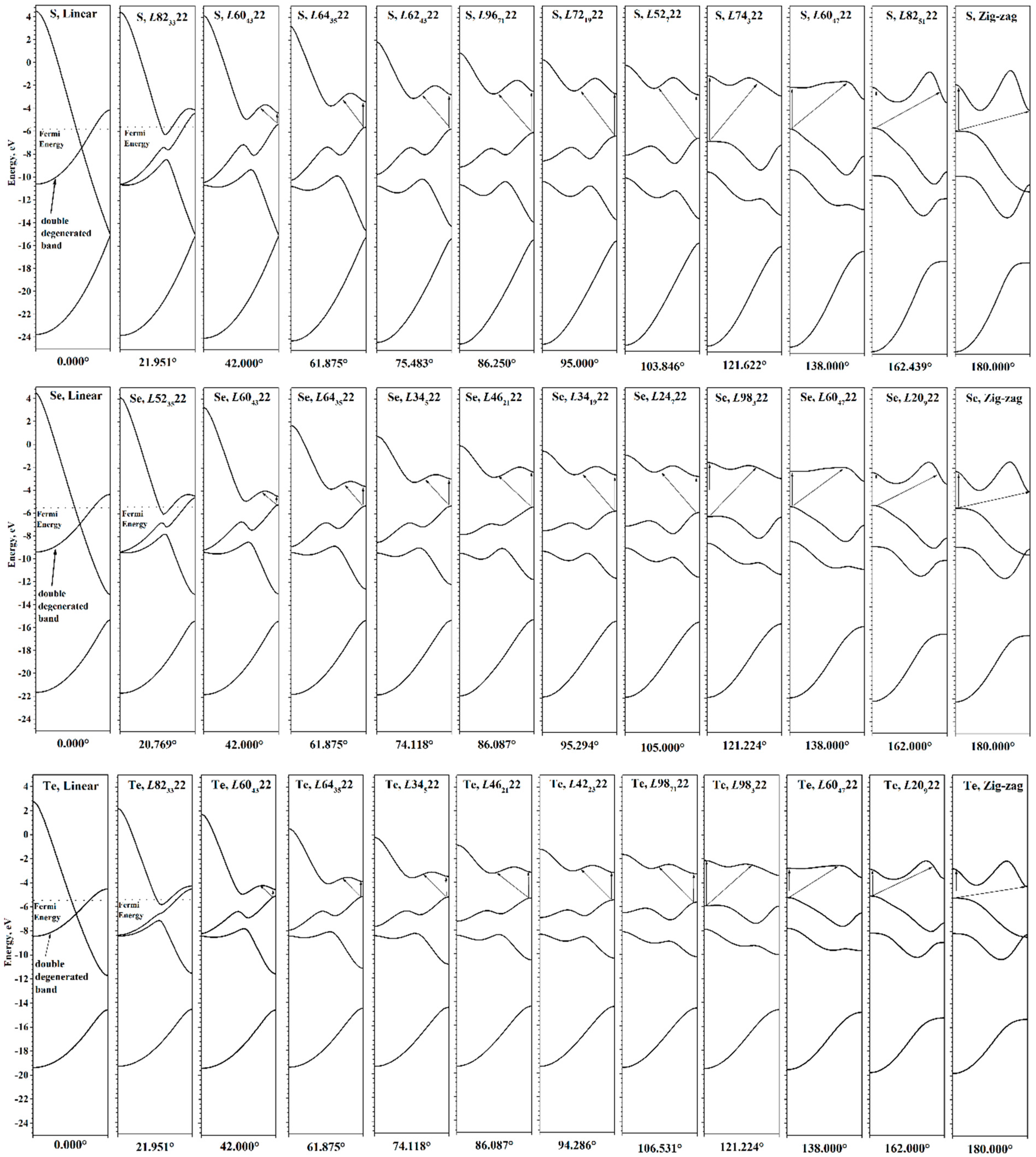 Nanomaterials 15 00505 g006