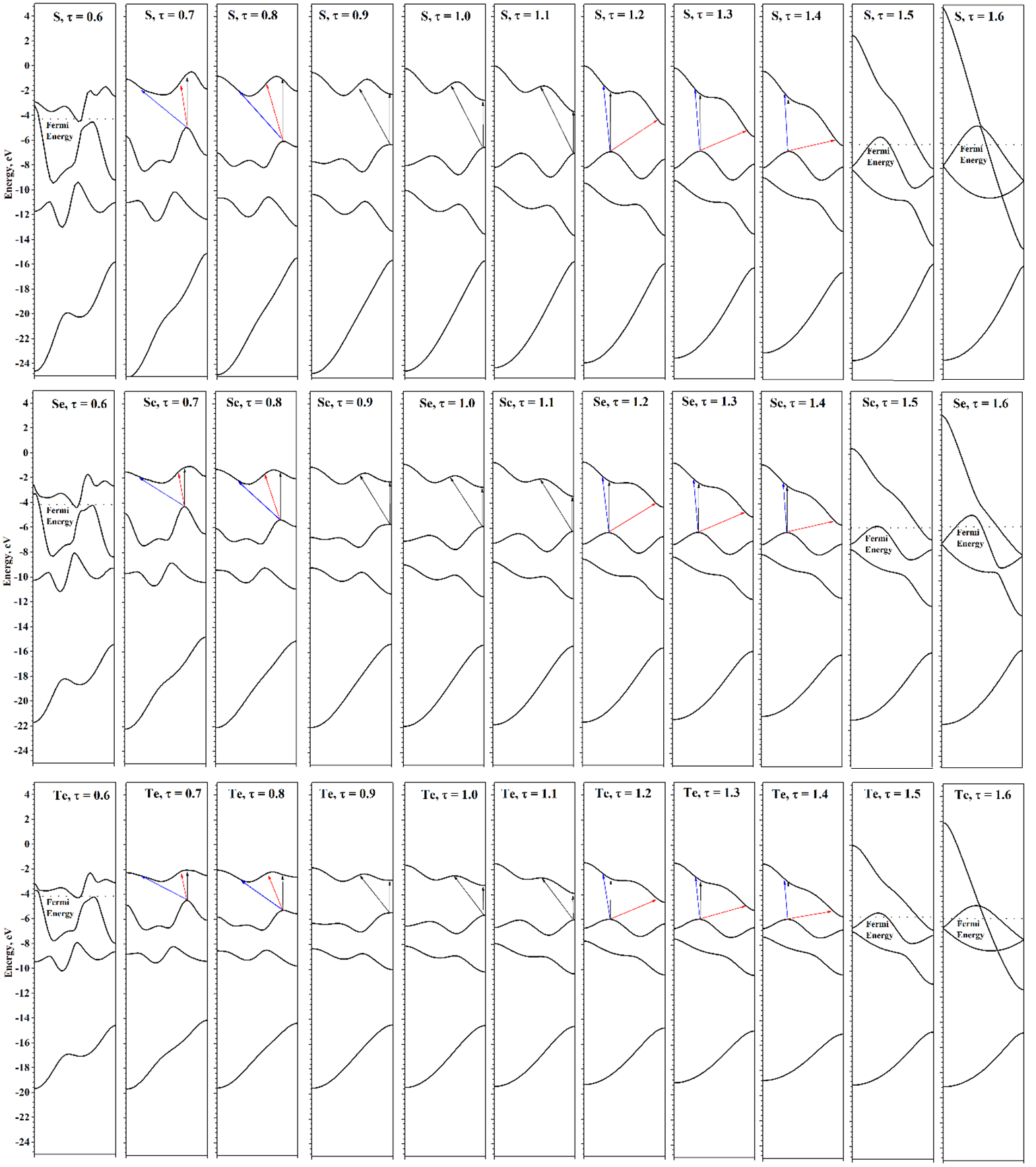 Nanomaterials 15 00505 g007