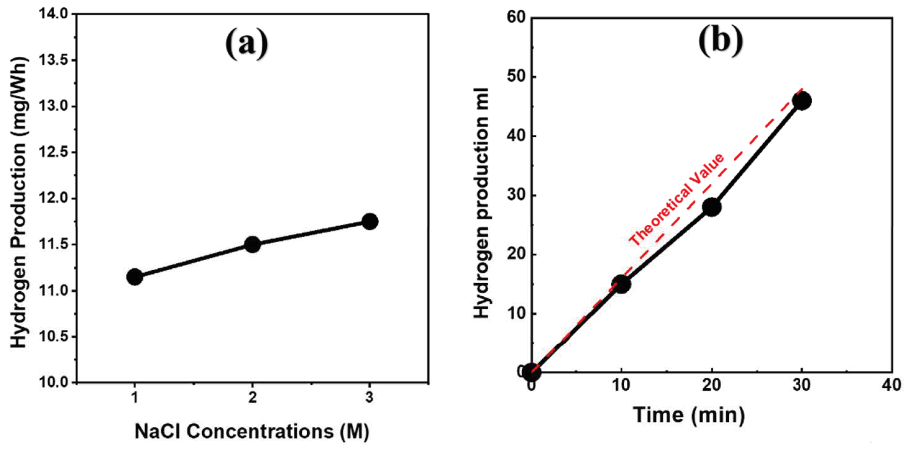 Nanomaterials 15 00506 g006