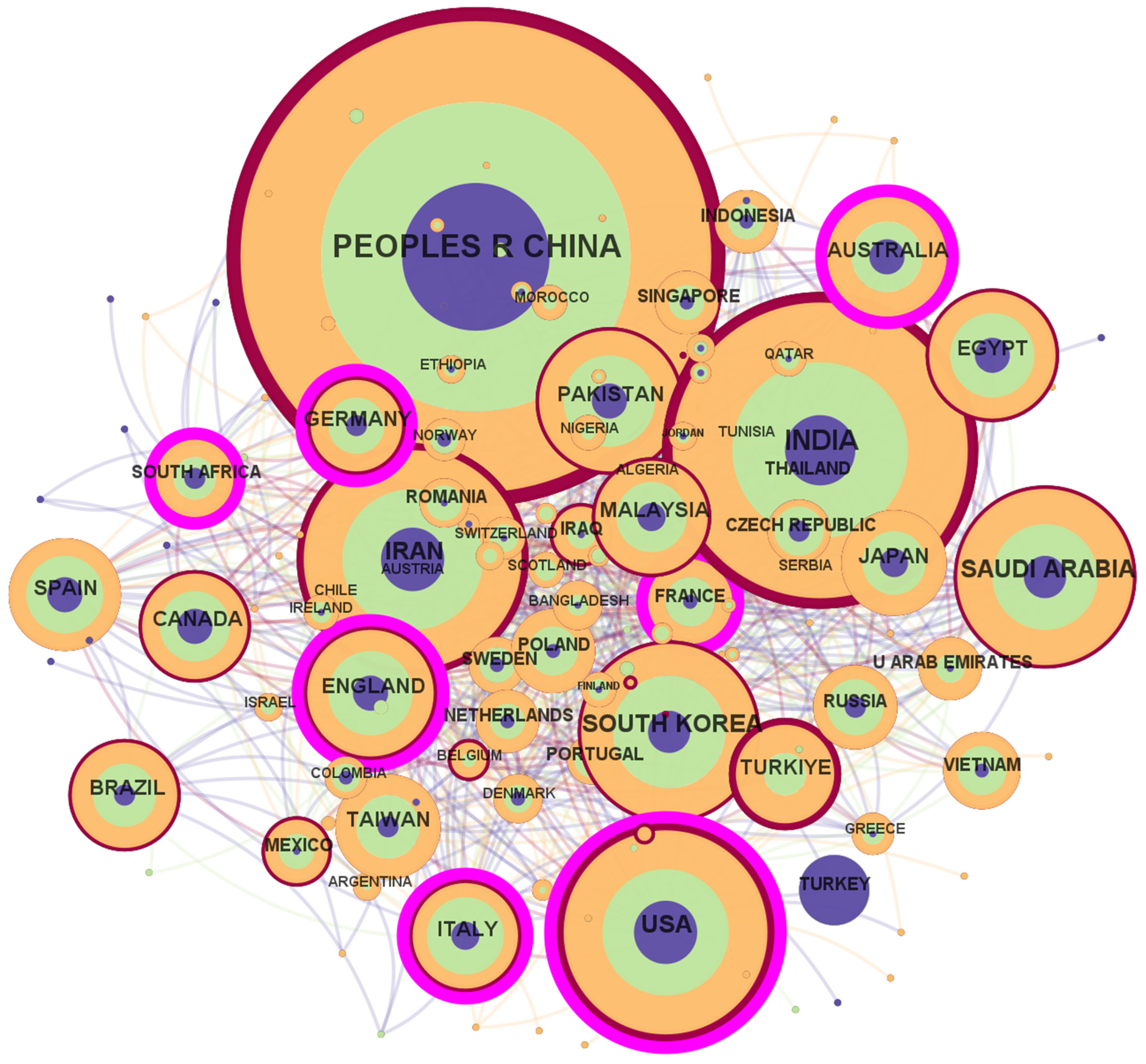 Nanomaterials 15 00507 g002