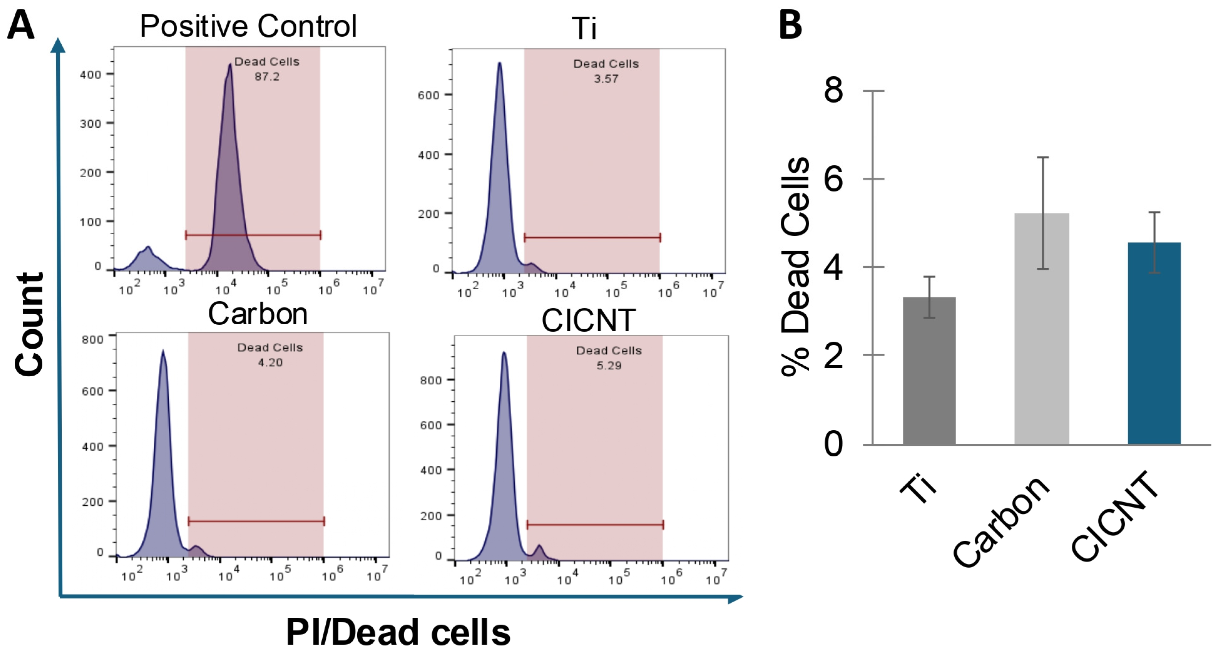 Nanomaterials 15 00510 g004