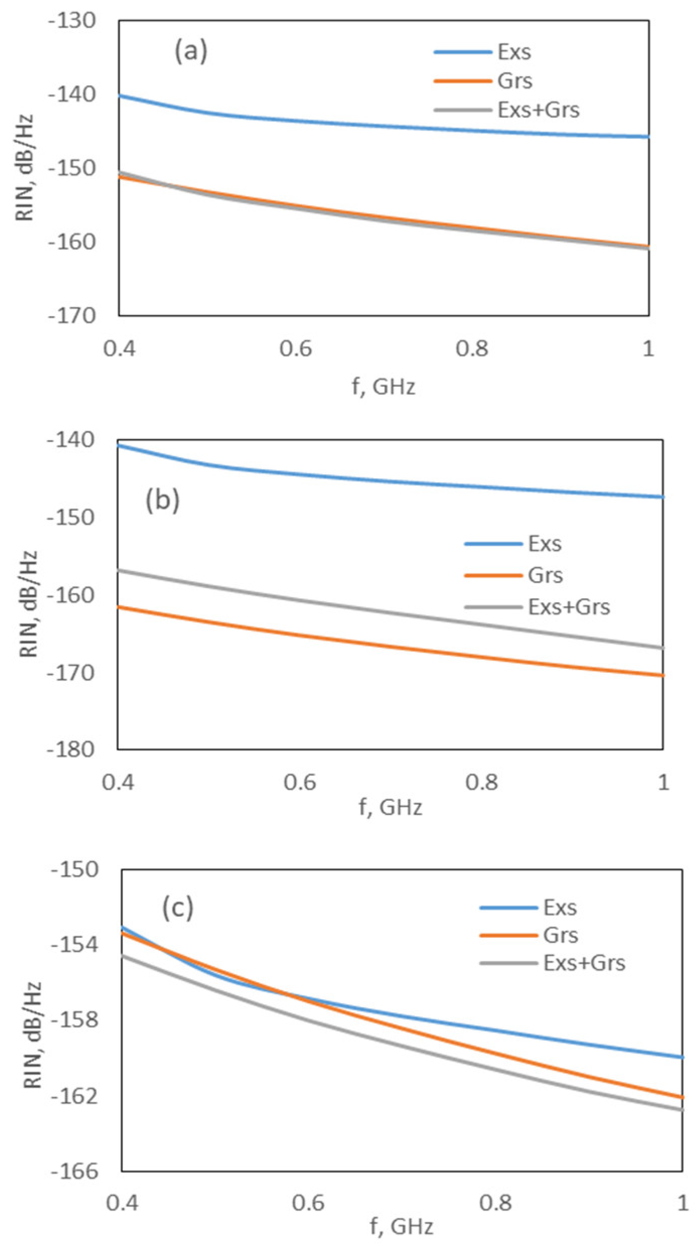 Nanomaterials 15 00511 g004