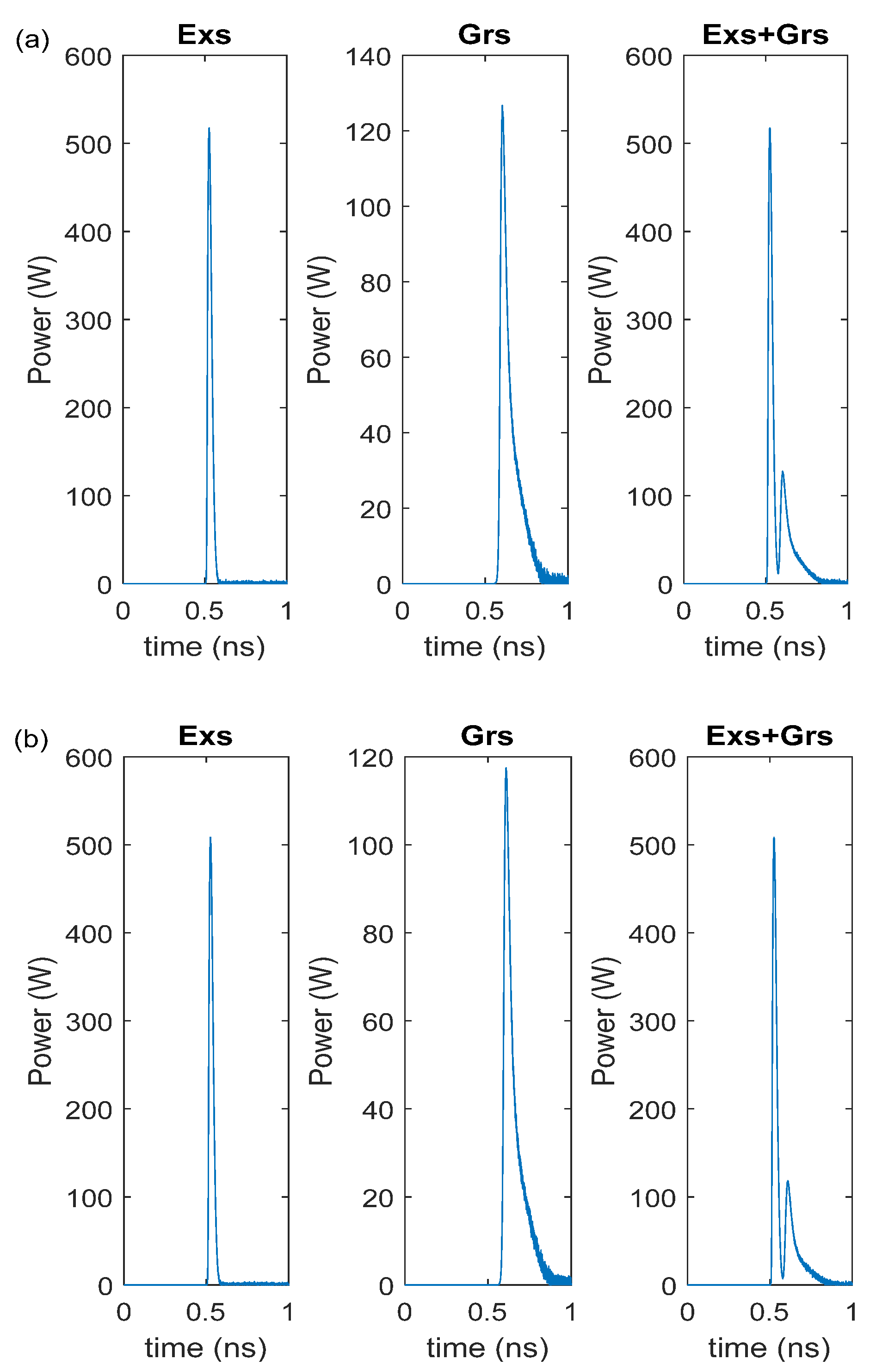 Nanomaterials 15 00511 g007