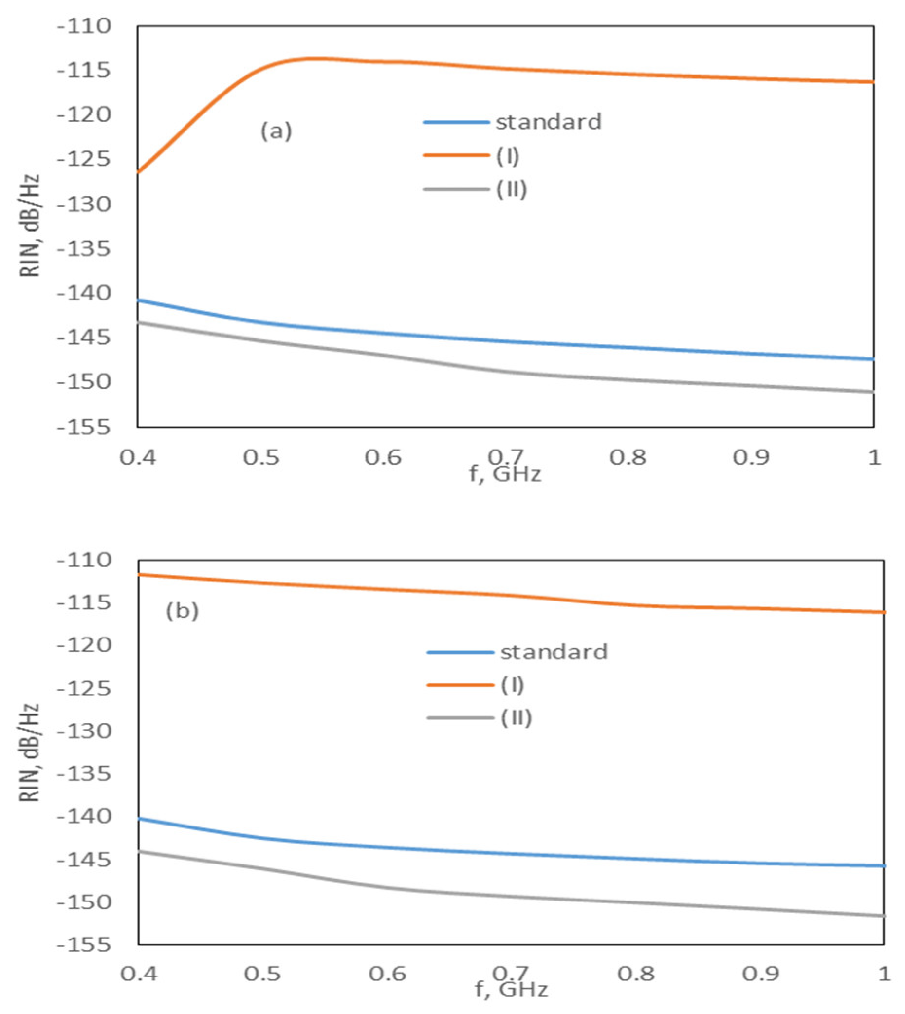 Nanomaterials 15 00511 g008